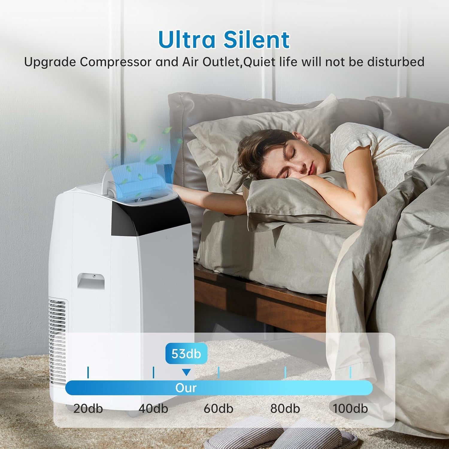 Portable Air Conditioner 12000 BTU, Cools Rooms up to 350 Sq.Ft, Adjustable Cold Wind Speeds, Quiet Timer, LED Lights, Remote Control Included, Ideal for Home, Office, and Outdoor Use