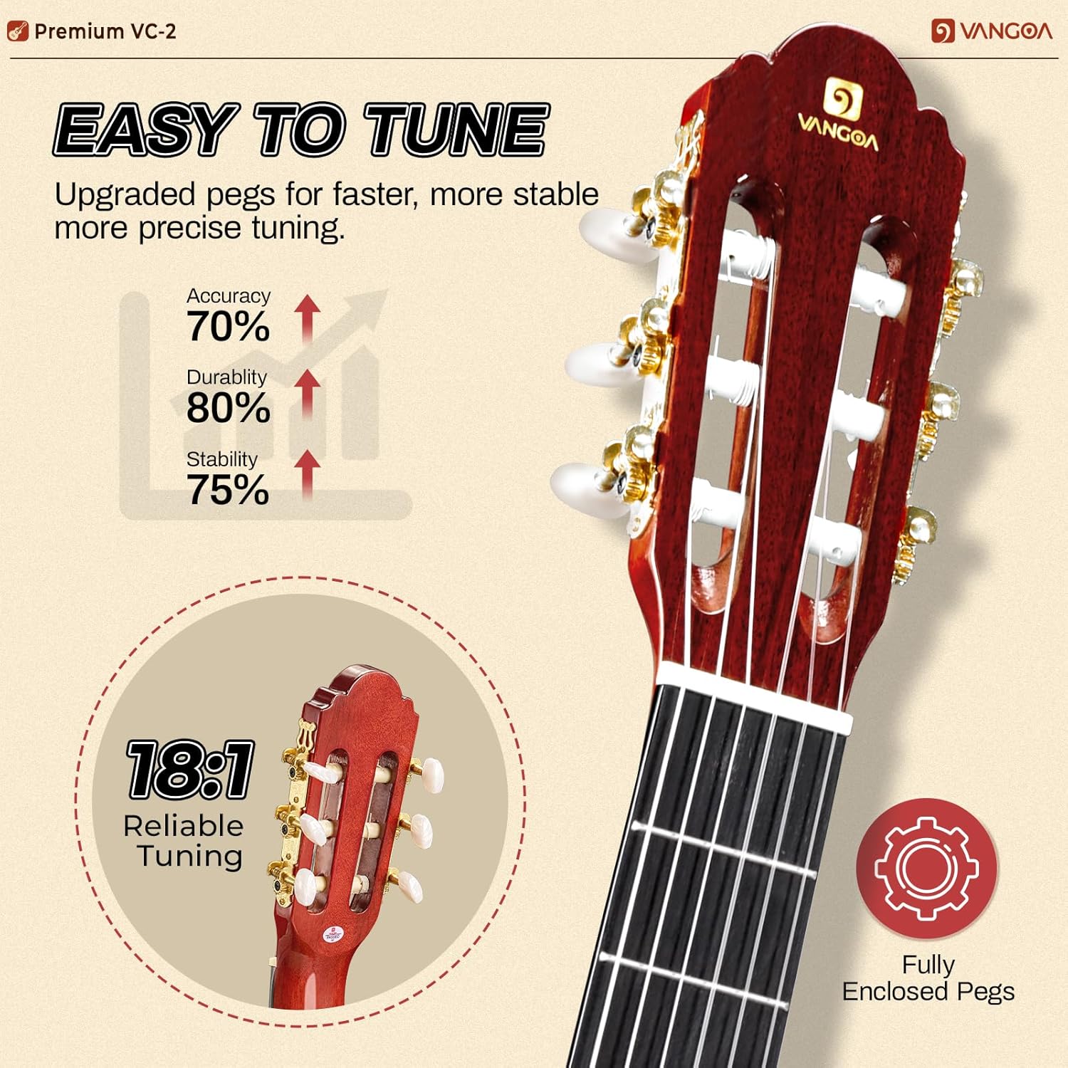 Classical Guitar Full Size 4/4 Spanish Style Classical Guitarra, 39 Inch Nylon Strings Guitar Ideal for Beginner Adults, Solid Rosewood Red, by Vangoa