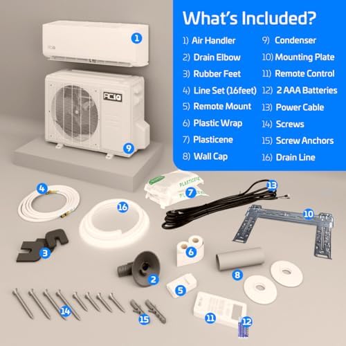 ACiQ 20 SEER2 Essentials 9000 BTU Comfortable Inverter Mini Split AC/Heating System, 0.75 Ton White Wall Mount Ductless Heat Pump AC Unit, with 16ft Installation Kit | WiFi Control, 208/230V, R454B