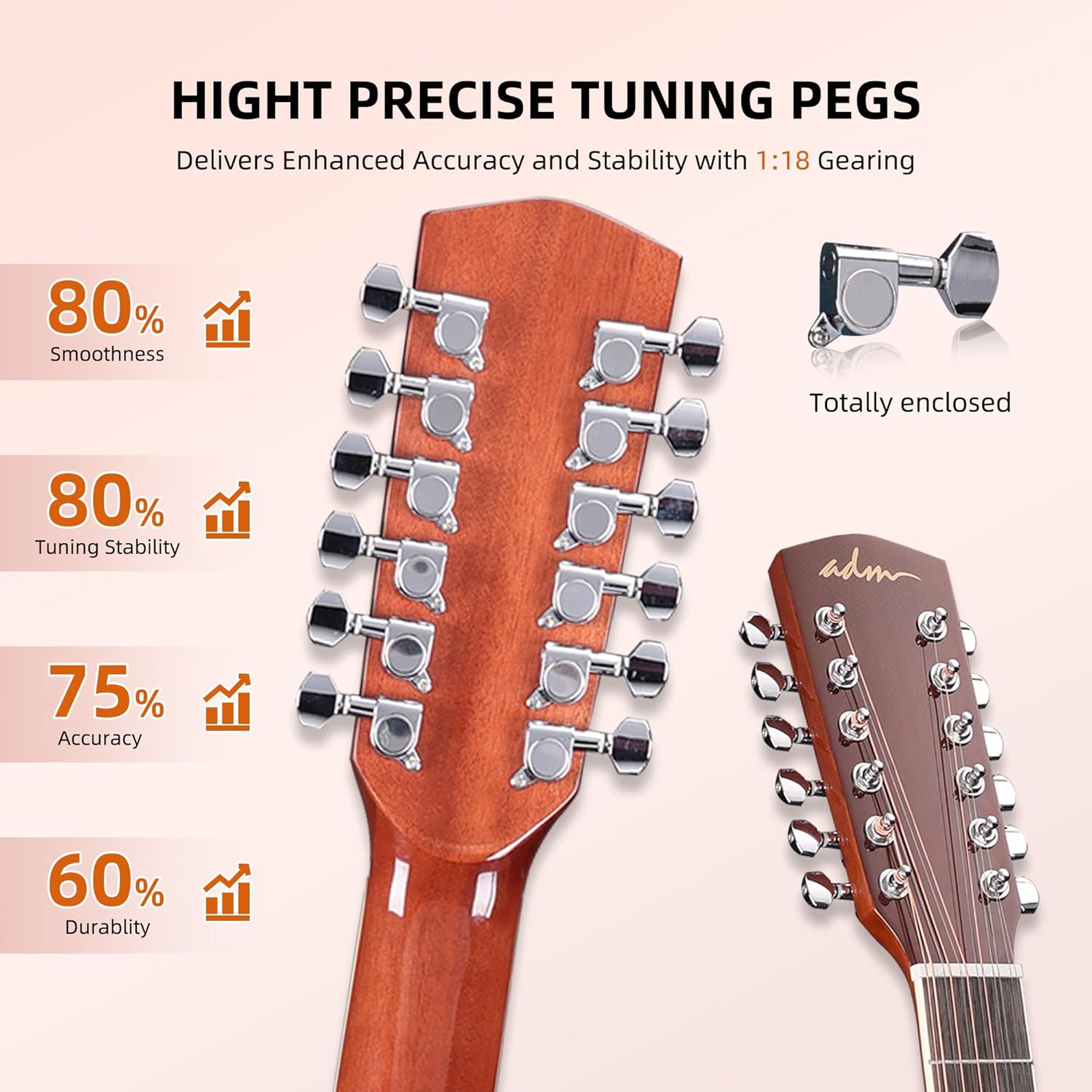 ADM Advanced 12 String Acoustic Electric Guitar, Full Size 42