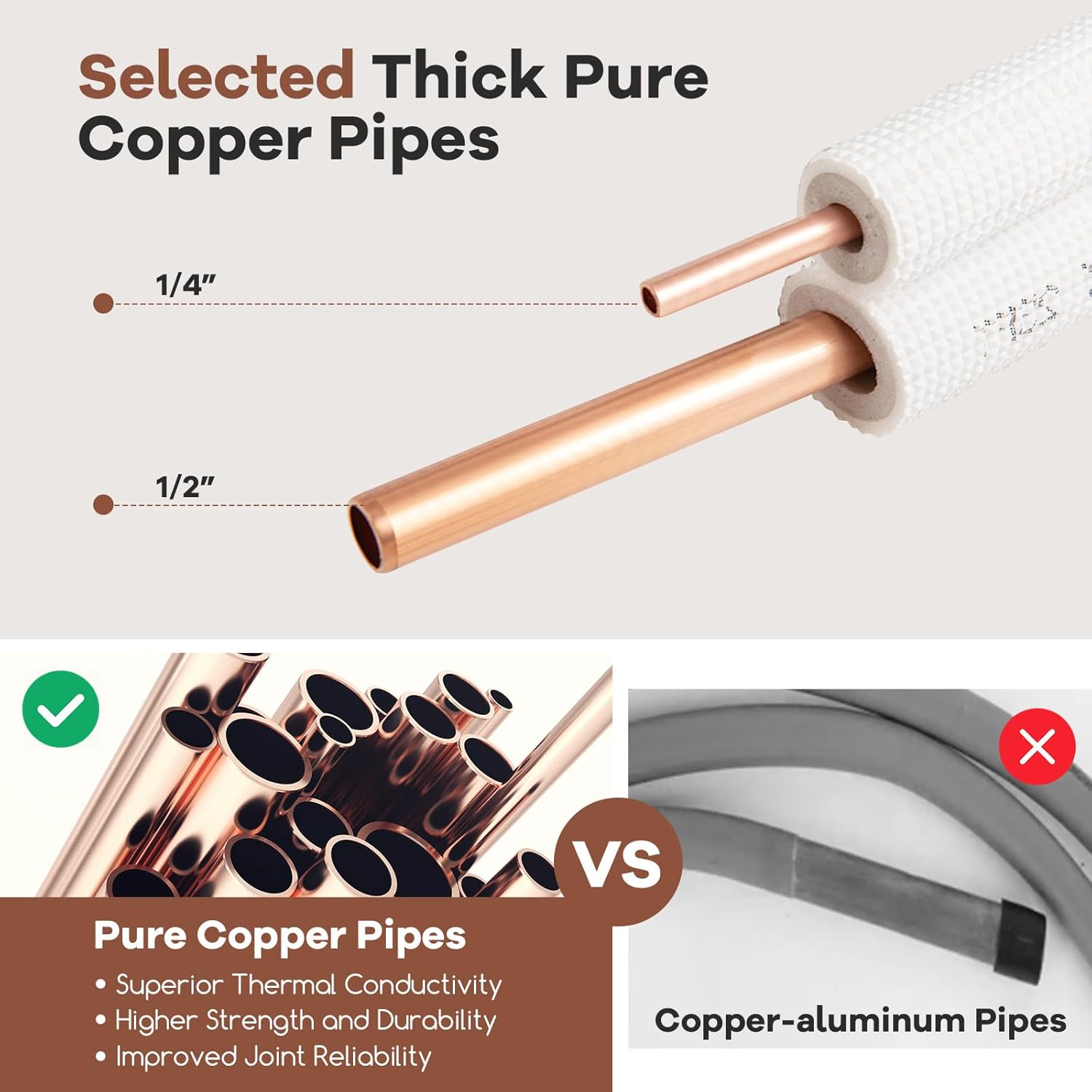 ARLIME 25 Ft. Mini Split Line Set, 1/4