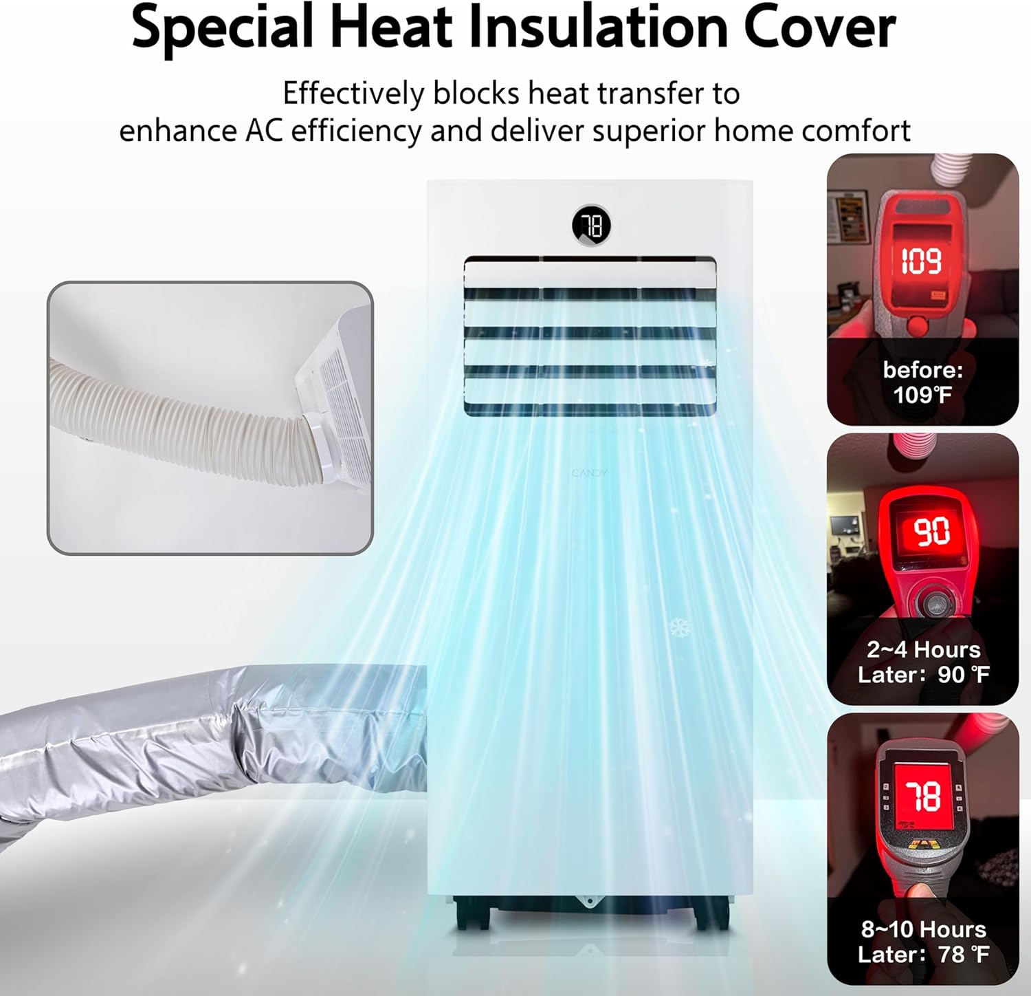 10,000 BTU Portable Air Conditioner for Rooms up to 450 Sq.Ft, 4-in-1 Cooling/Dry/Fan/Sleep Mode, Remote Control, High Low Speed, Window Kit Included, White