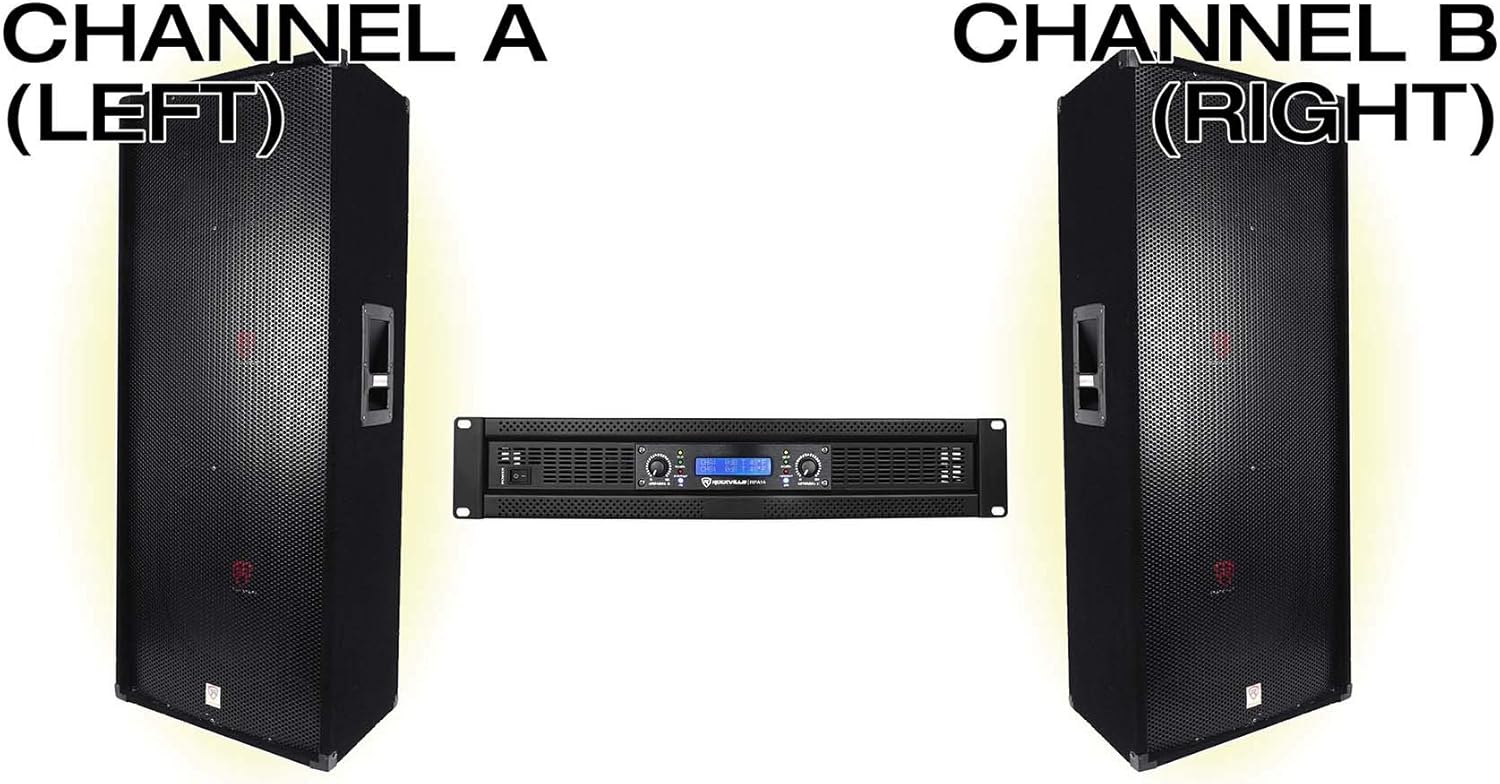 Rockville RPA14 7000W Peak / 2000W RMS 2 Channel Power Amplifier, Bridgeable/Stereo/Parallel Modes, Crossover Switch, LCD Display, for Pro DJs and Live Sound
