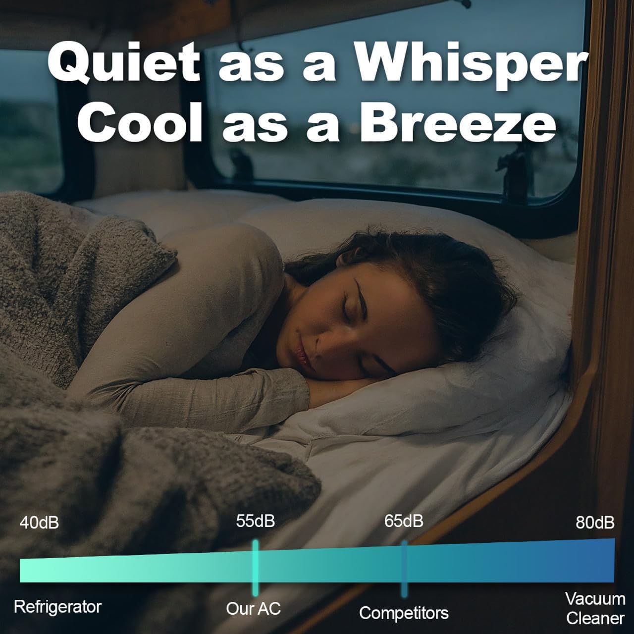 RecPro RV Air Conditioner 13.5K BTU | Low Profile Non-Ducted AC with Heat Pump | Quiet Cooling & Heating | 110–120V | Easy Install | for Campers, Travel Trailers, RVs, Motorhomes, Food Trucks (White)