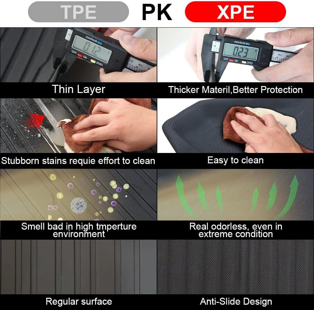 BestEvMod for Ioniq5 All Weather Floor Mats XPE Anti-High Temperatuer Liner Floor Mats 1st & 2nd Row Compatible with Hyundai Ioniq 5 Limited Trim 2022 2023 2024 Accessories (Slide Console Version)