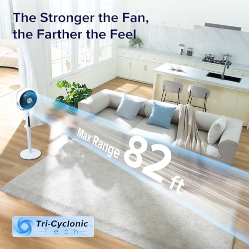 Levoit Standing Fan for Bedroom, CirculAir 120° Oscillating, Quiet 20dB, 9 Speeds, 4 Modes, DC Motor, 2 in 1 Pedestal & Tabletop, 82ft, Remote Control, Sensor, 9H Timer, 908CFM Ultra-High Airflow