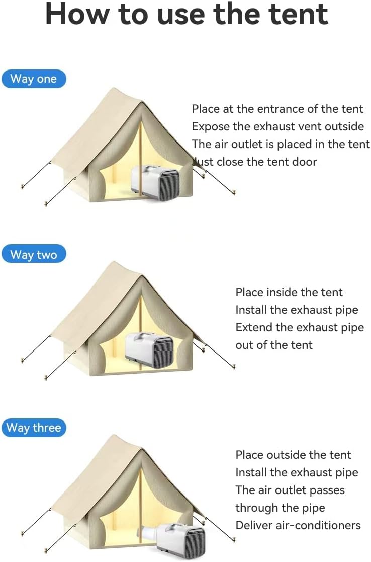 Portable Camping Air Conditioner For Tent Outdoor and Indoor Use,4750 BTU 3-Speed with Auto mode, sleep mode,24H Timer, Compatible with AC/DC 24V, for Camping, RV,Truck,Van,Office,Pet room,White
