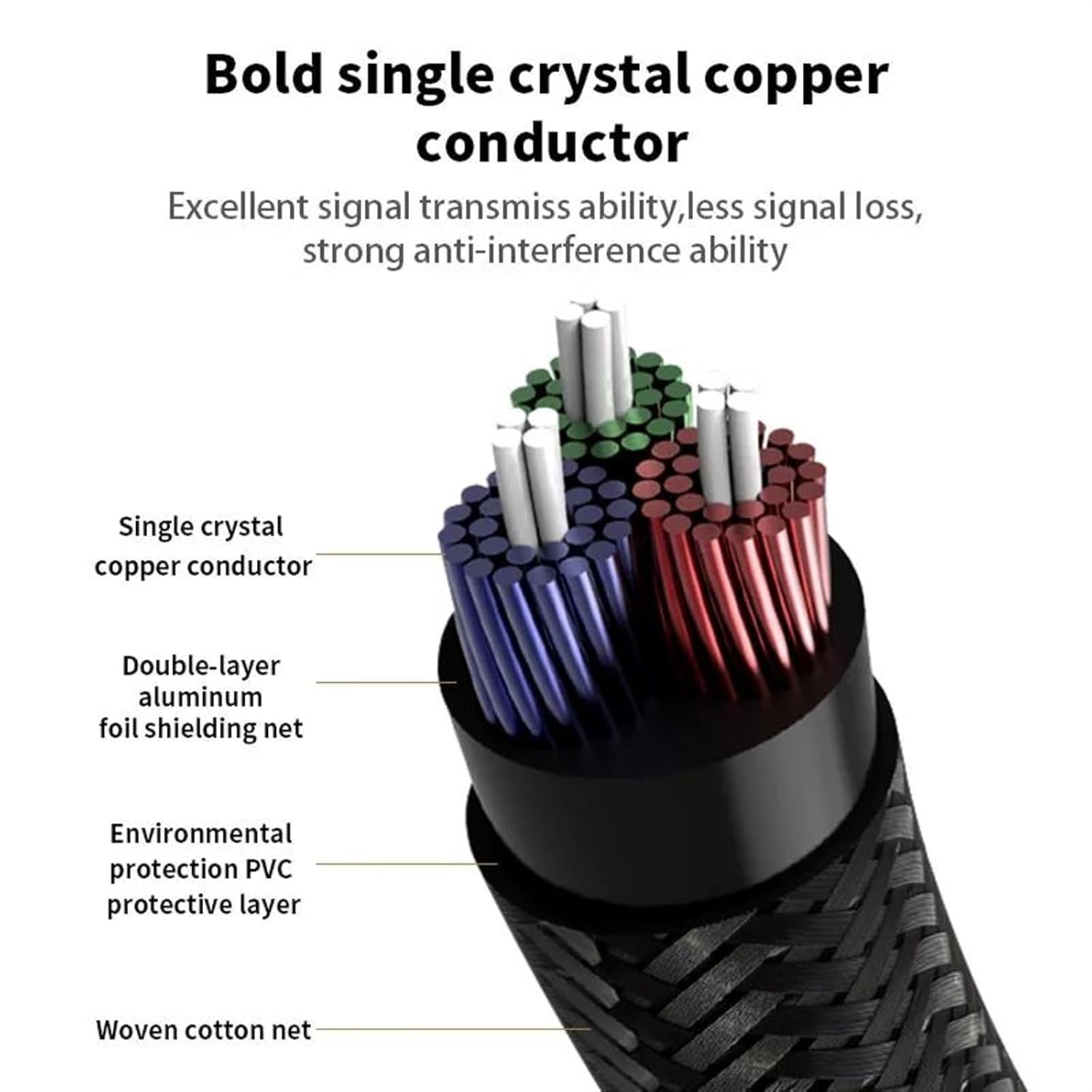 Guitar Audio Cable Cable 3.5mm to 6.5mm 6N for Microphone Guitar Amplifier CD Player Speaker(0.5m)