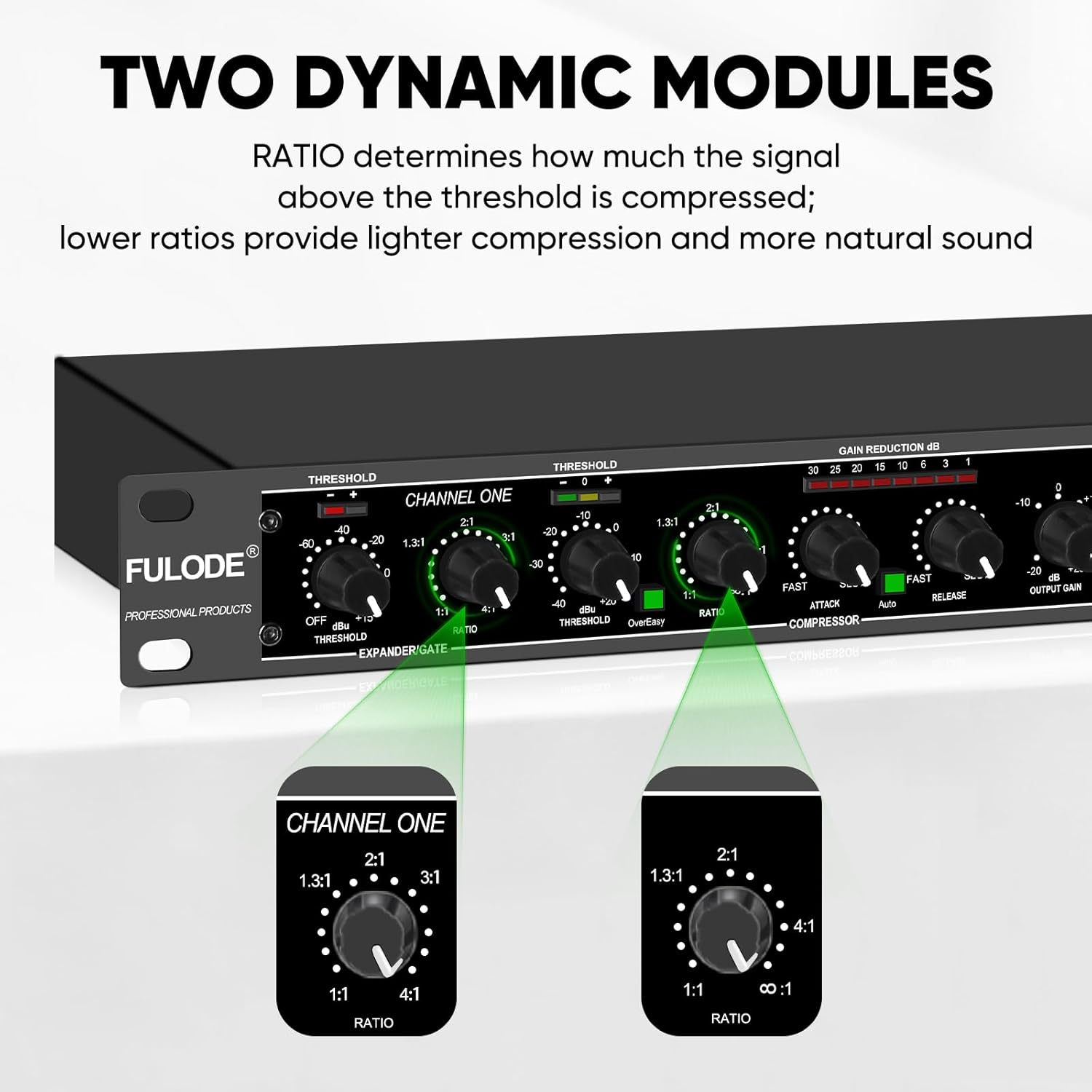 Audio Compressor, Professional Dual-Channel Rackmount Vocal Compressor/Limiter with Noise Gate, Sidechain Insert, and XLR/TRS Inputs for Studio, Live & Streaming