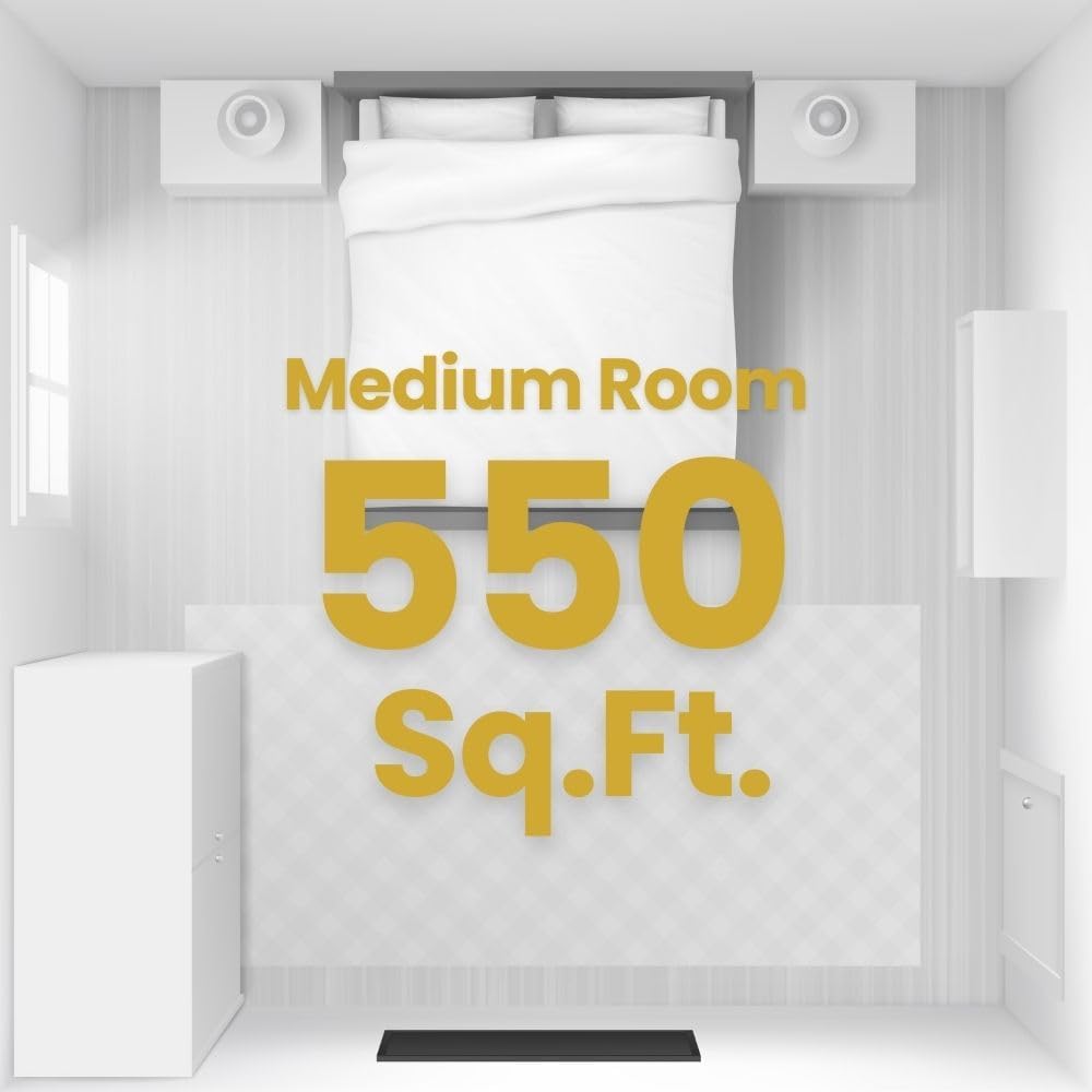 12,000 BTU Window Air Conditioner, Cools Up to 550 Sq. Ft., Quiet Operation, Cool/Fan/Dry Modes, Digital Display, Remote Control, Easy Install & 2-Year Warranty