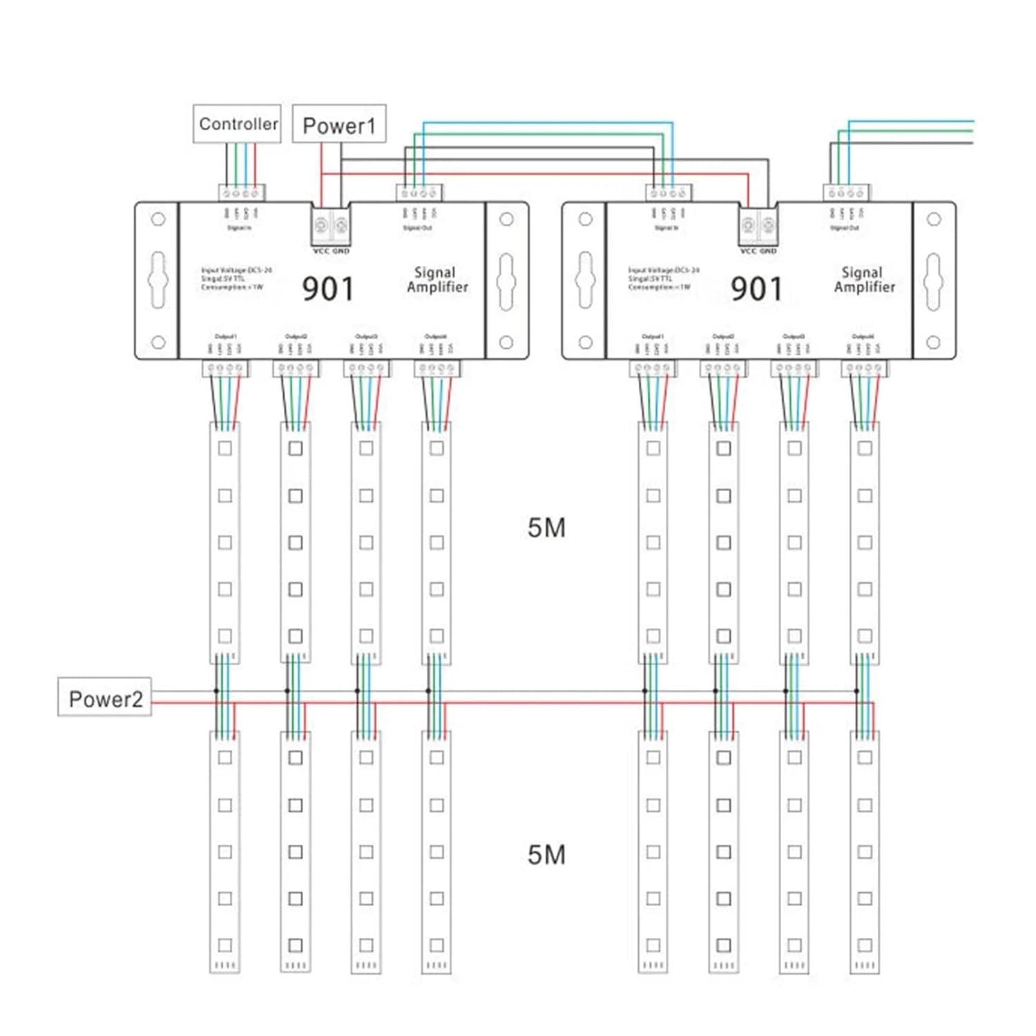 SP901E SPI Signal Amplifier Suitable for WS2812B WS2811 WS2813 Pixel RGB LED Light Strip Signal Repeater addressable Fantasy Ribbon DC 5V-24V