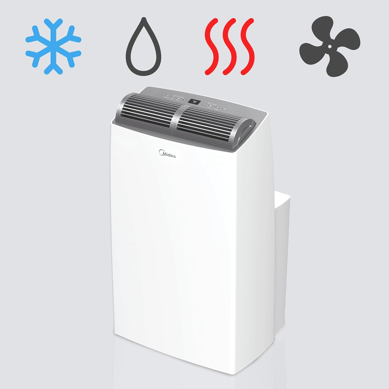 Midea Duo 14,000 BTU (12,000 BTU SACC) High Efficiency Inverter Quiet Portable Air Conditioner,with Heat up to 550 Sq. Ft.,white, Works with Alexa/Google Assistant, with Remote Control & Window Kit