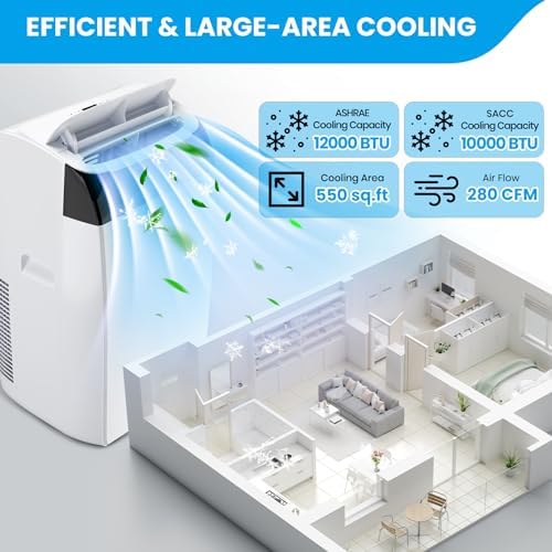 Garvee 12000 btu Portable Air Conditioners, 115V Portable Air Conditioner With Fan, Cooling, Dehumidification, Indoors ac unit Fast Cooling 550 Sq. Ft, with Remote Controller, 360° rotation pulley