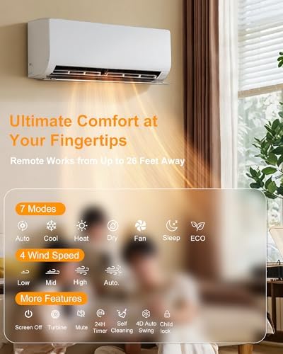 Mini Split AC/Heating System, Energy Efficient Inverter AC Unit with 1 Ton Heat Pump, Air Conditioner, Coverage Area Up to 1600 Sq.Ft (24000btu)230V