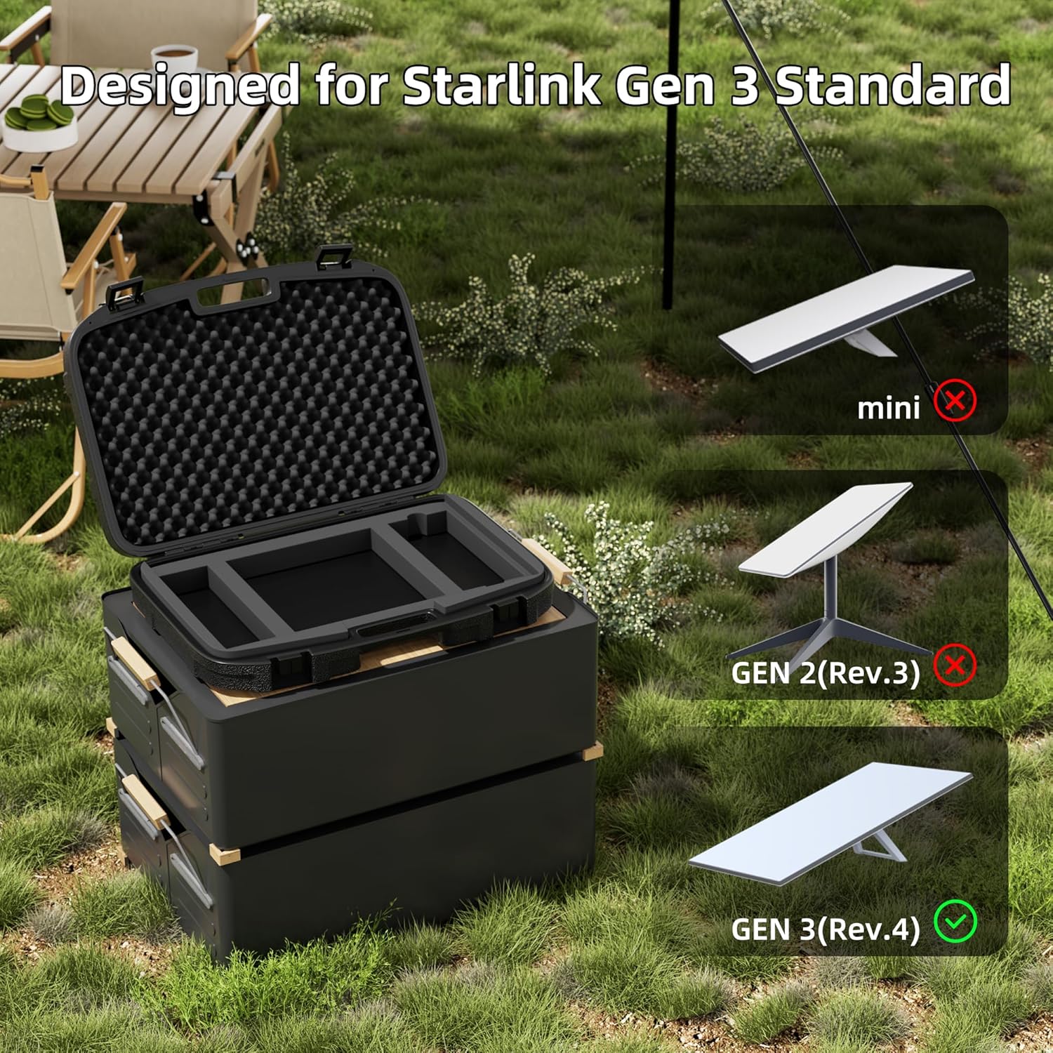 Starlink Gen 3 Case Hard Shell Carrying Travel Case for Starlink Gen 3 Shockproof Starlink V3 Storage Bag for Starlink Standard Dish and Accessories