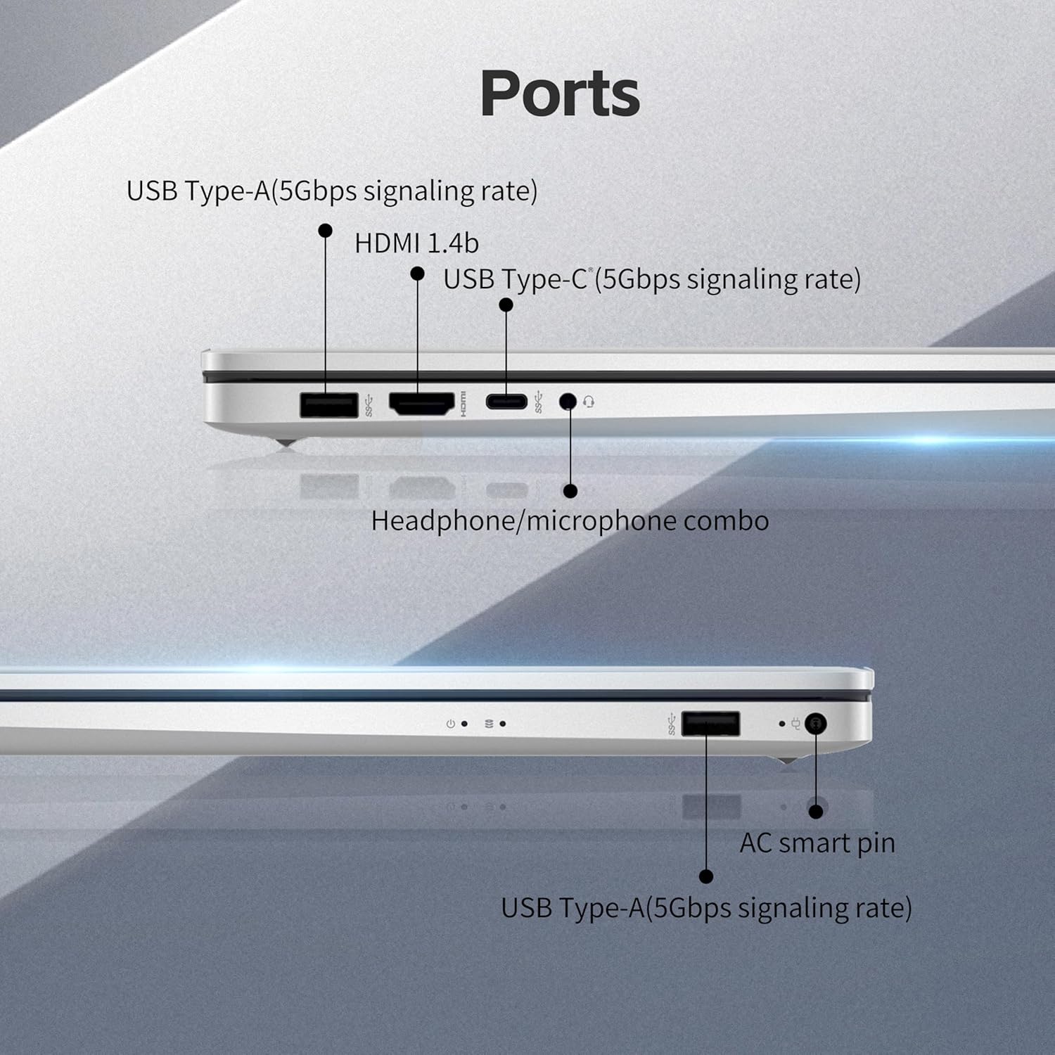 HP 17 Laptop, 17.3'' Touchscreen Display, Intel Quad-Core N200 Processor, 16GB RAM, 512GB SSD+128GB SSD, Webcam, Number Keypad, Windows 11 Home, Fatcayes Accessory, Warm Gold (Renewed)
