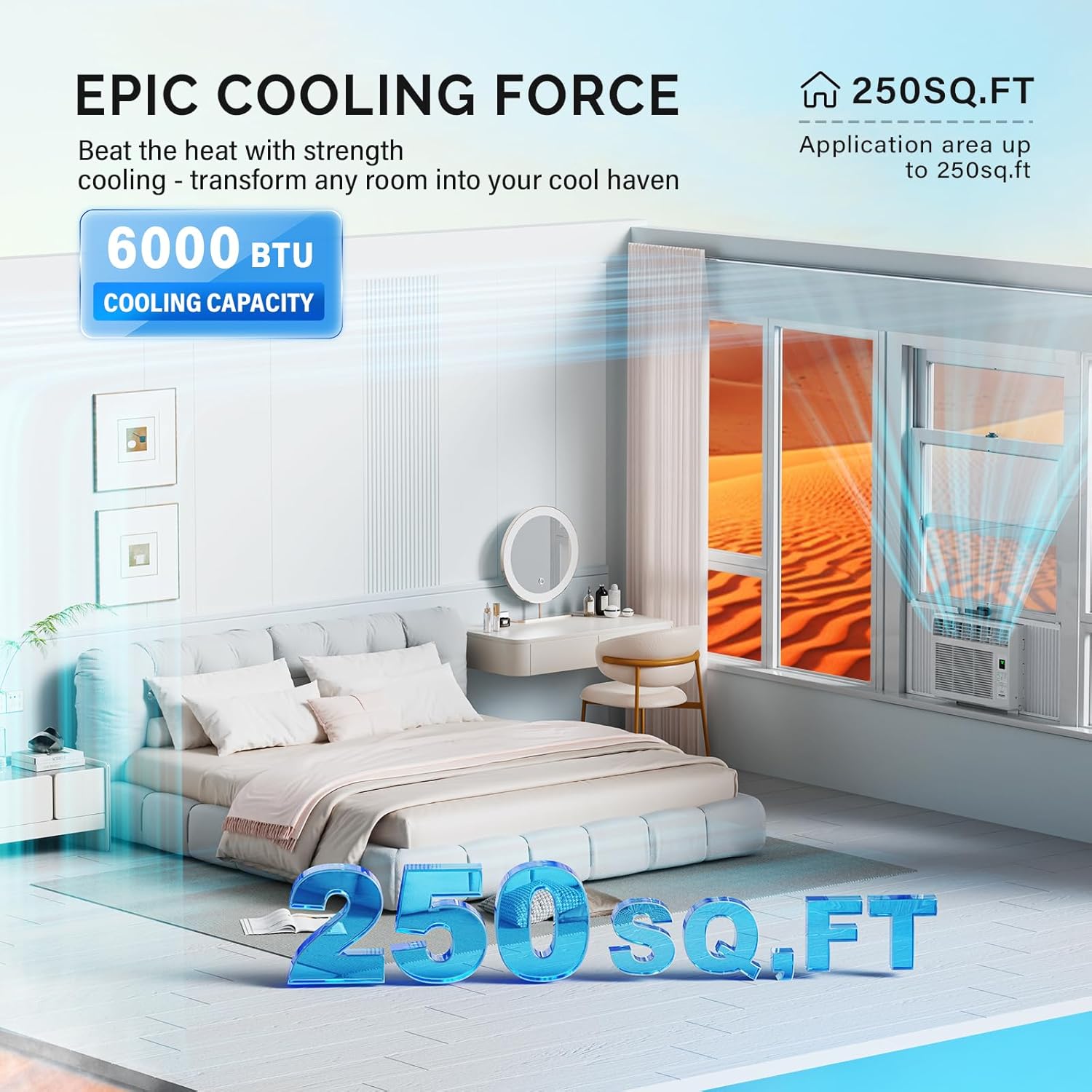 ROVSUN 6000 BTU Window Air Conditioner with Remote & Timer, AC Unit for Window with ECO Mode, 4 Fan Speeds & Easy Installation Kit for Home Dorm Apartment Office up to 250 Sq. Ft, 115V/60Hz