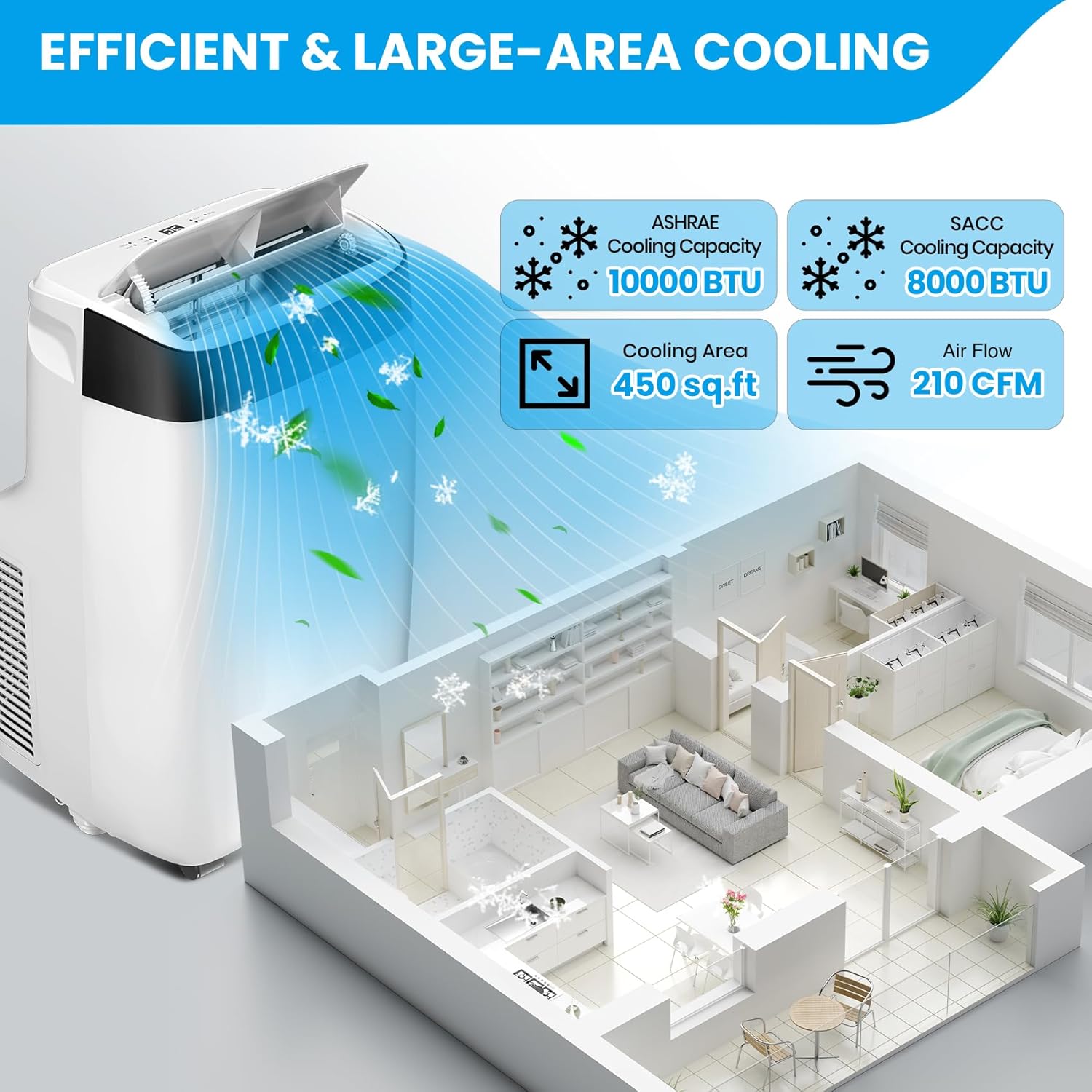 Portable Air Conditioner 10,000 Btu, Portable Ac Unit for Rooms Up to 450 Sq.ft, 3 In 1 Air Conditioner Portable with Fan And Dehumidifier, Window Kit, Indoor Air Conditioner with 2 Speed