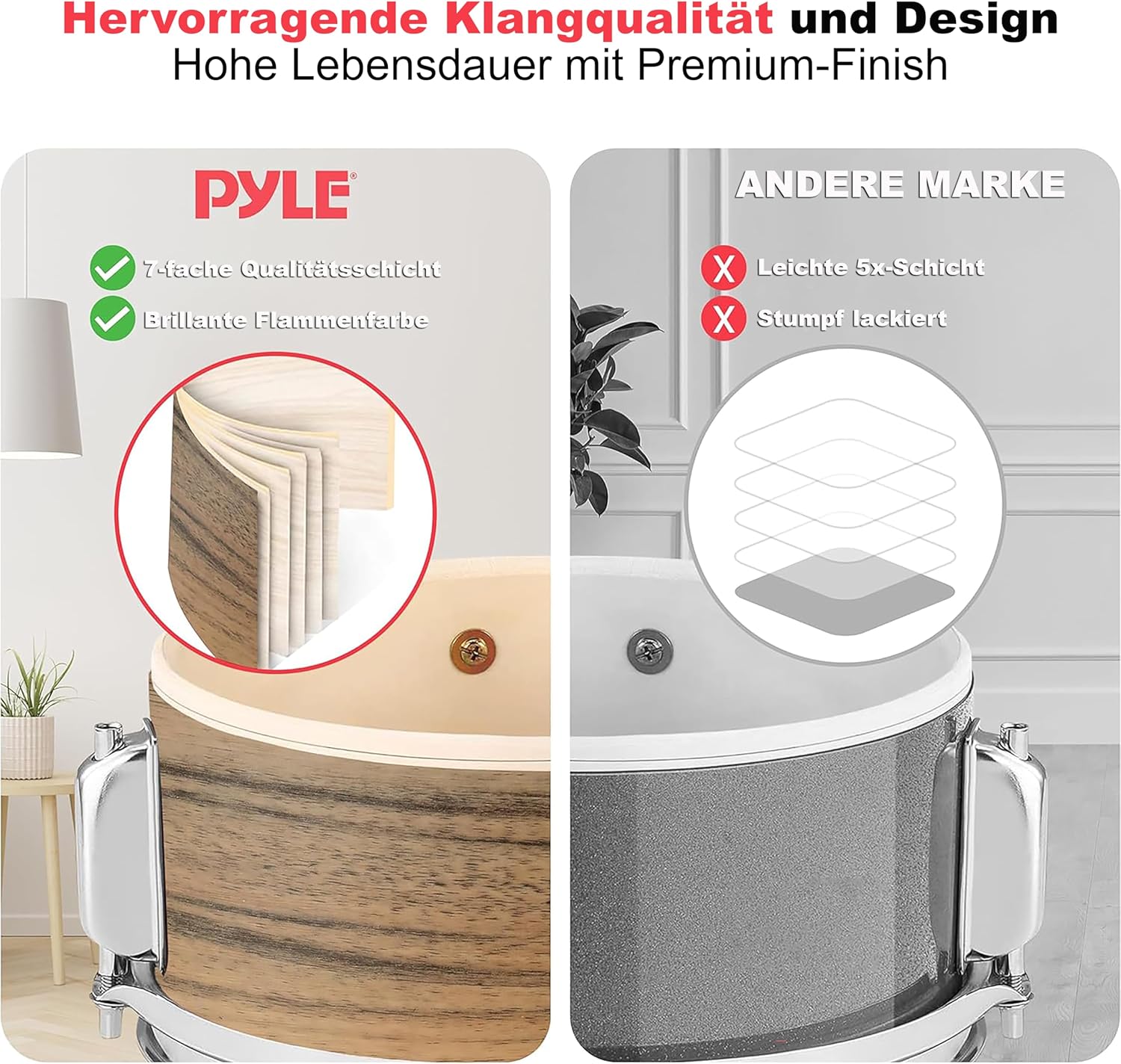 Pyle Kids Drum Set, 3 Piece Beginner Junior Drummer Kit with 13