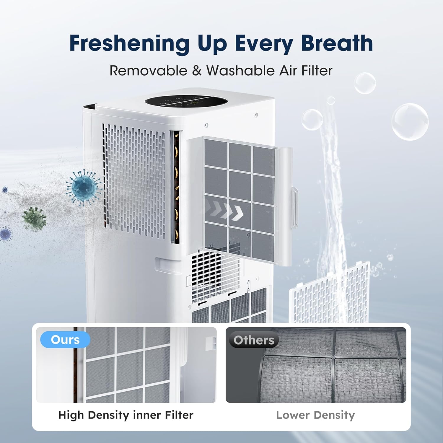 8000BTU Portable Air Conditioners Smart AC Unit with App & Remote Control 3-in-1 Cooling, Dehumidifier, Fan for Rooms up to 350 sq.ft, 24H Timer, White