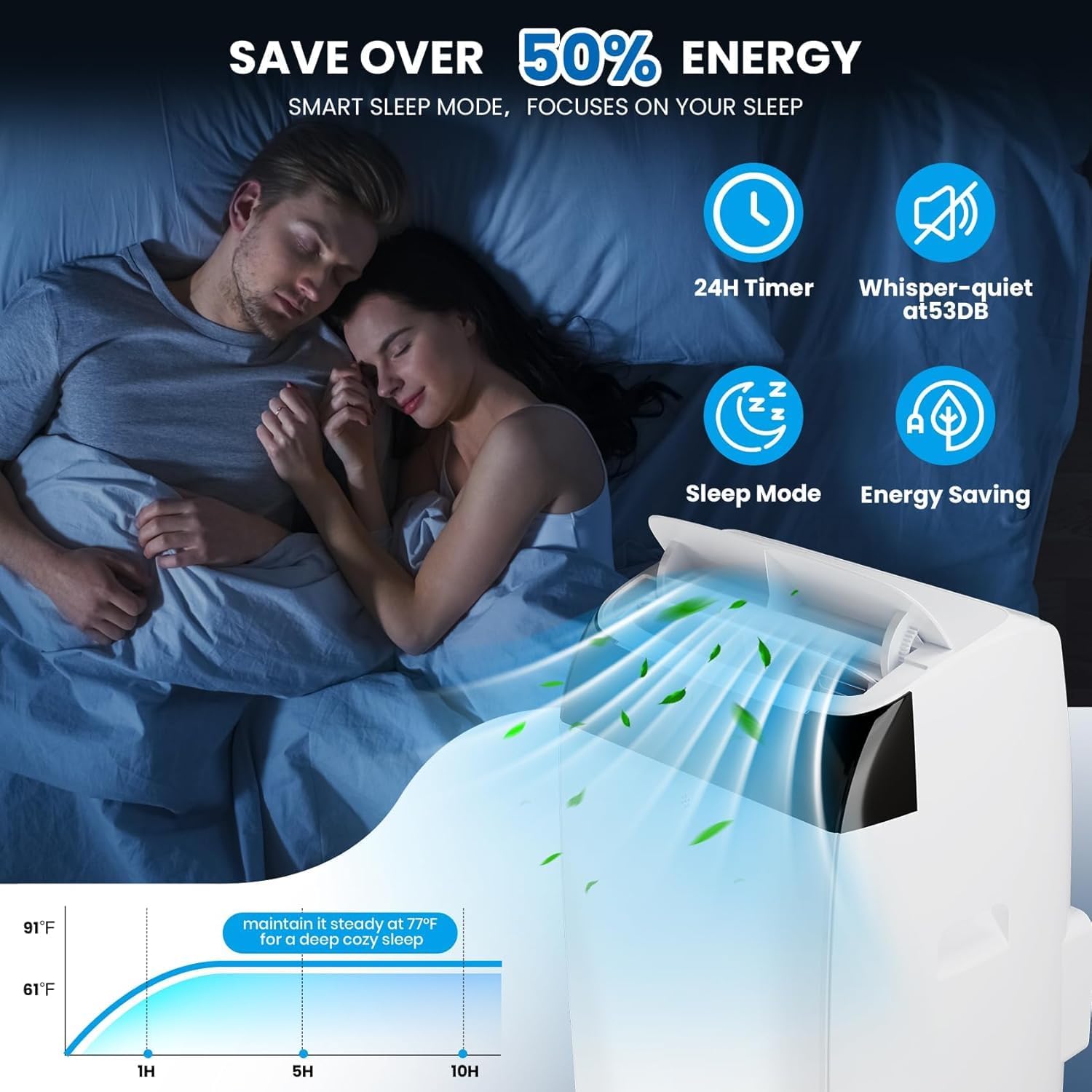 12000 BTU Portable Air Conditioner, Portable AC Unit with Cooling, Dehumidifier and Fan Functions, Cools Up to 550 Sq. Ft., Remote Control, LED Display Included