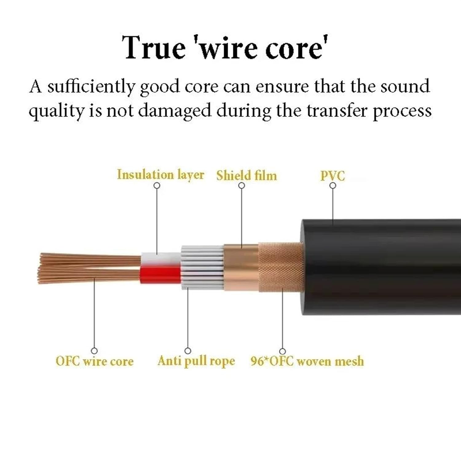 Guitar Audio Cable Extension Cable 6.5mm Female To 2x6.5mm Male 1/4 Inch Cable For Amplifier Microphone Mixer Connect Guitar Bass(TRS to TS,10M)