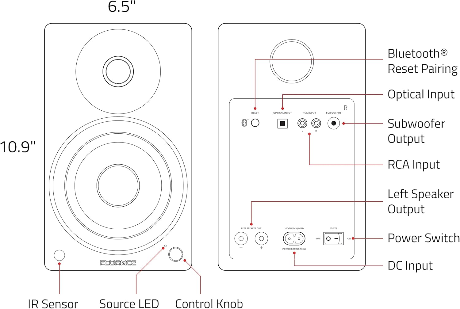 Fluance Ai41 Powered 2-Way 2.0 Stereo Bookshelf Speakers with 5