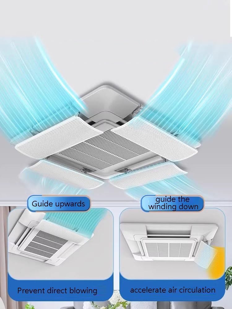 The air filtering of the central air conditioner and preventing direct blowing board