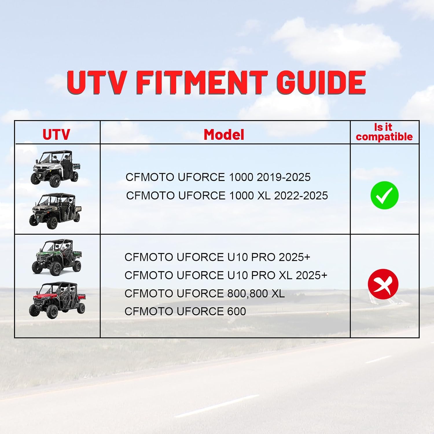 StarknightMT UFORCE 1000 Flip Windshield, UTV Front Full Windshield Compatible with CFMOTO UFORCE 1000/1000 XL 2019-2025, UFORCE 1000 Accessories Front Window