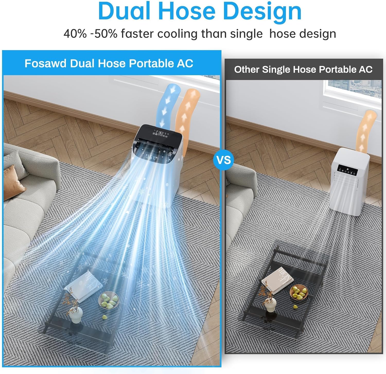 16000 BTU Smart Inverter Portable Air Conditioner with Cool, Dehumidifier and Fan Mode, 3-in-1 Portable AC Unit For Room up to 800 sq.ft with Remote Control & DIY Window Kit, 46dB