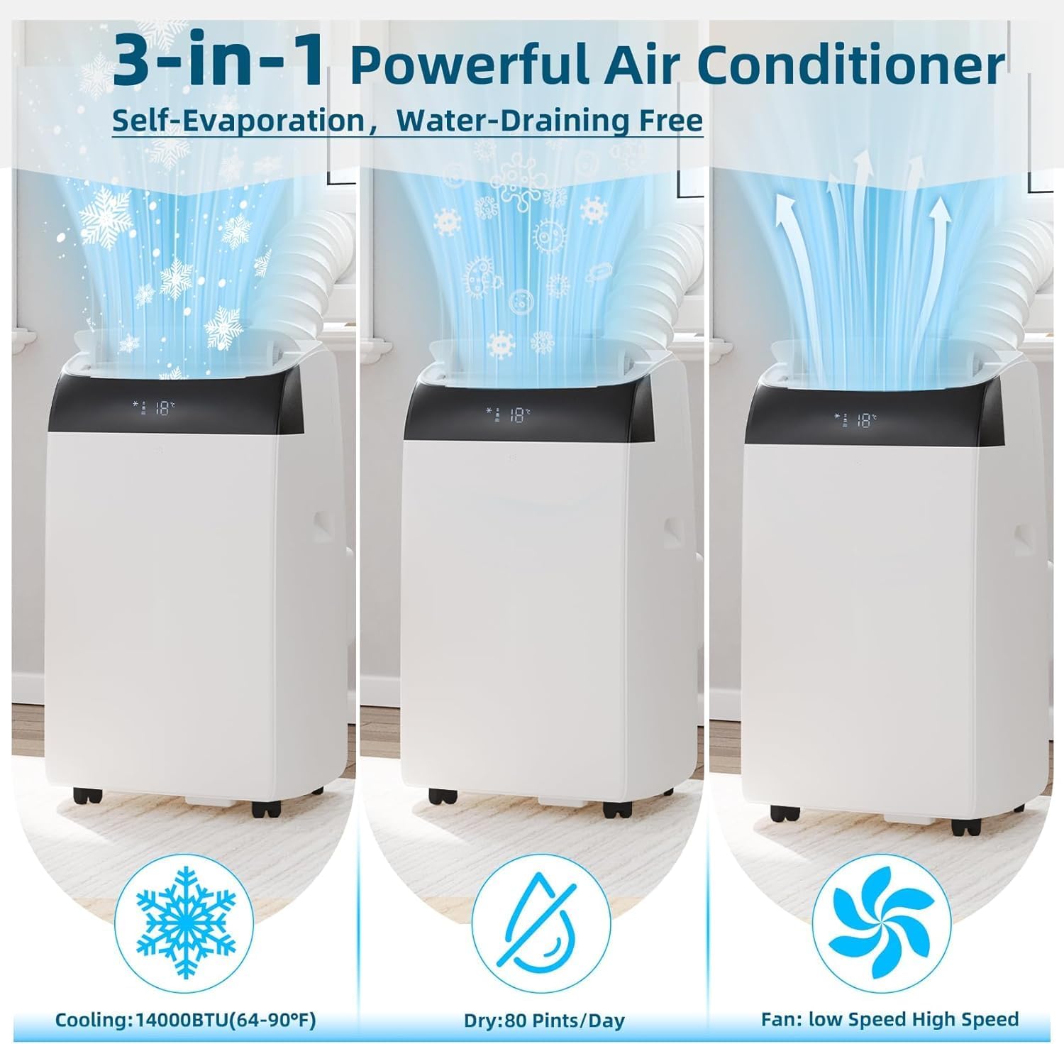 14000 BTU Portable Air Conditioner for Room Up to 750 Sq.Ft with Remote Control, 3-in-1 Cooling AC Unit with Fan & Dehumidifier & Heat Function, Energy Saving, Smart/Sleep Mode, 24H Timer, Auto Swing