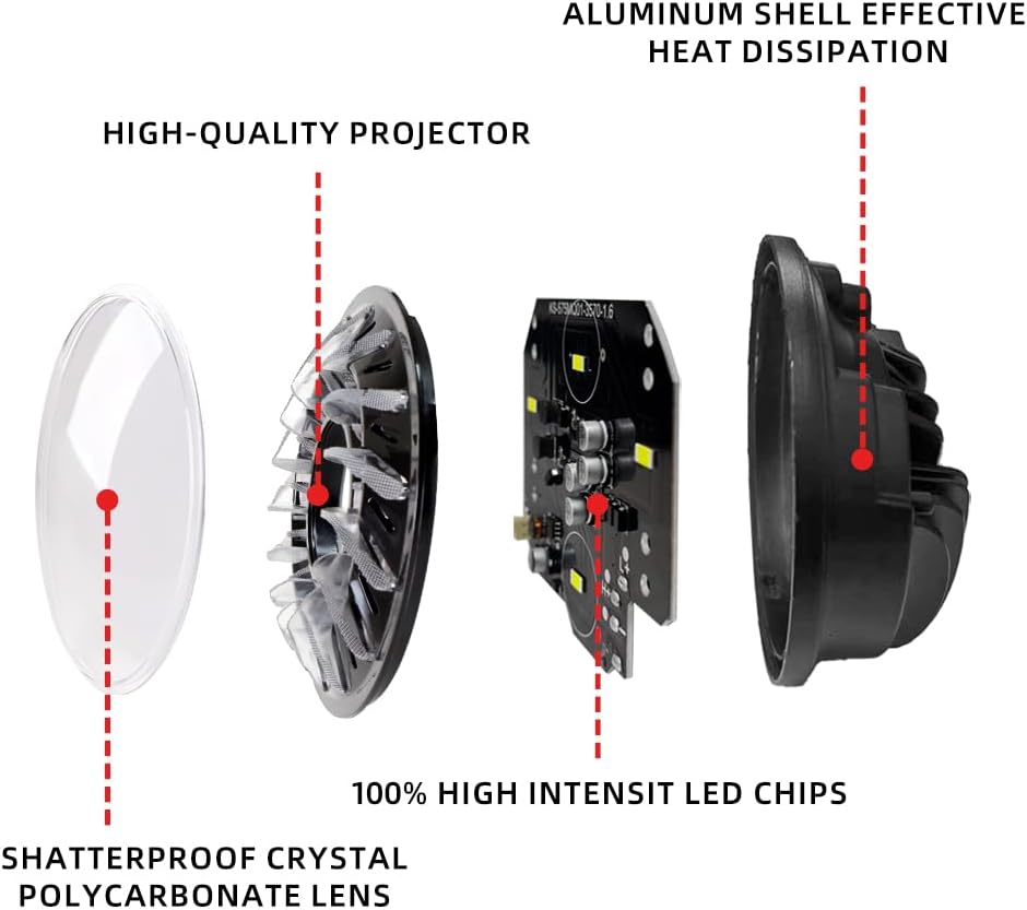 7-inch turbo dynamic circular headlights and 4-inch angel eye new fog lights combination, suitable for Jeep Wrangler JK JKU LJ CJ TJ 1997-2018 JKU and other car models Accessories