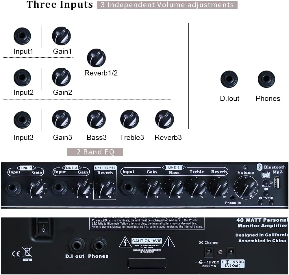 Coolmusic Portable Acoustic Guitar Amplifier, for Performers On The Go, Built-in Bluetooth (40W Battery-Powered)