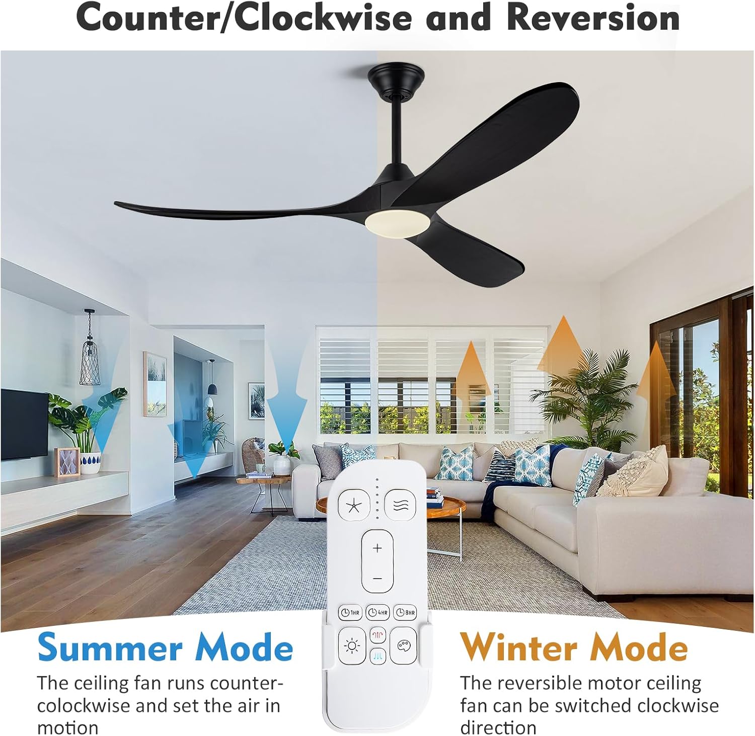 Savey'Sley 60 Inch Outdoor Ceiling Fan with Light, for Patio and Covered Porch - Quiet Energy Efficient DC Motor, 3 Black Wood Blades Rustic Farmhouse Style, Dimmable for Indoor Living Room, Bedroom