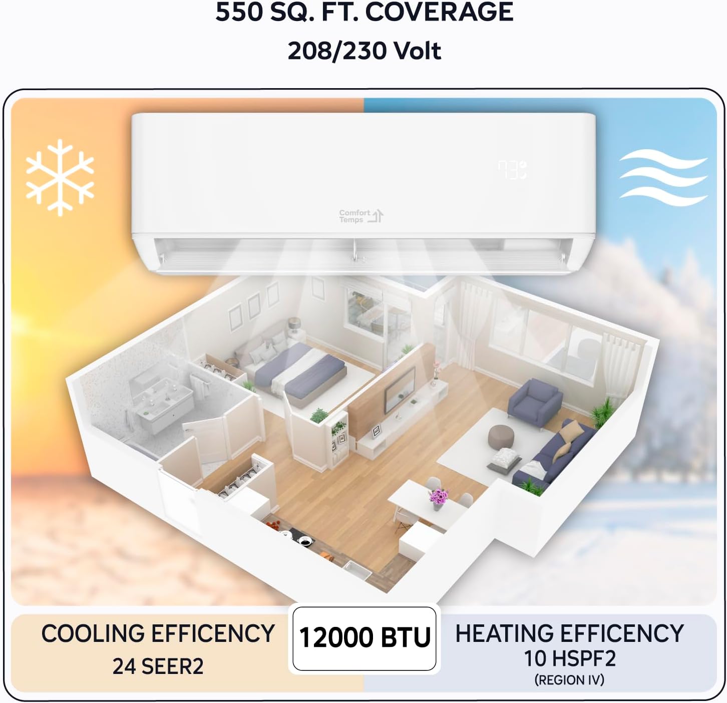 Ultra-Efficient 12000 BTU/220V Mini Split – 24 SEER for Lower Energy Bills– Pre-Charged, Ductless, Quiet & Comfortable Mini Split AC/Heating System|WiFi & Easy Install Kit |Pro Series by Comfort Temps