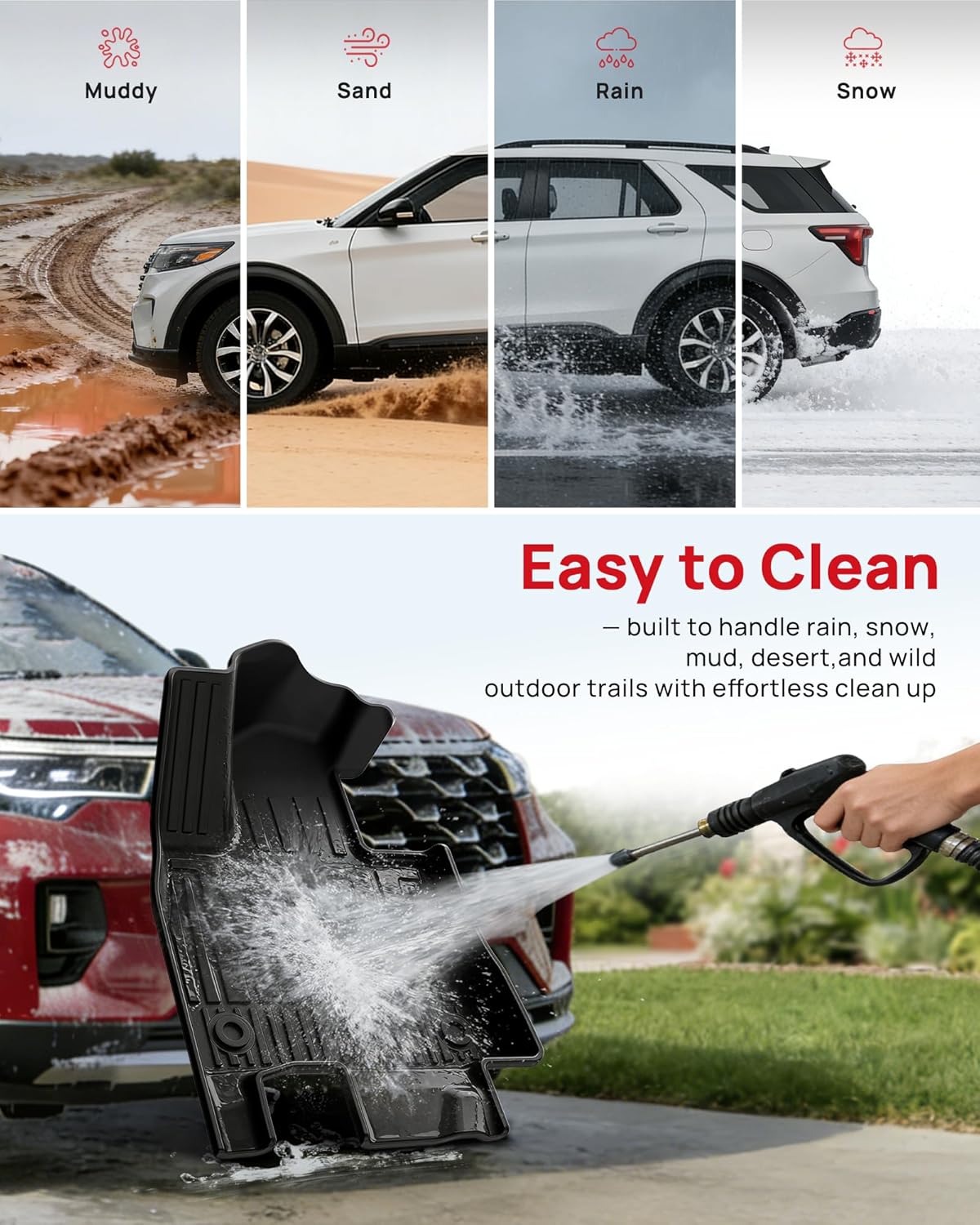 Floor Mats Compatible with 2020-2025 Ford Explorer 6 Seats - Custom Fit Full Set Car Accessories for Ford Explorer Includes XLT ST Platinum Active Hybrid (Floor Mats & Cargo & Backrest Mats)