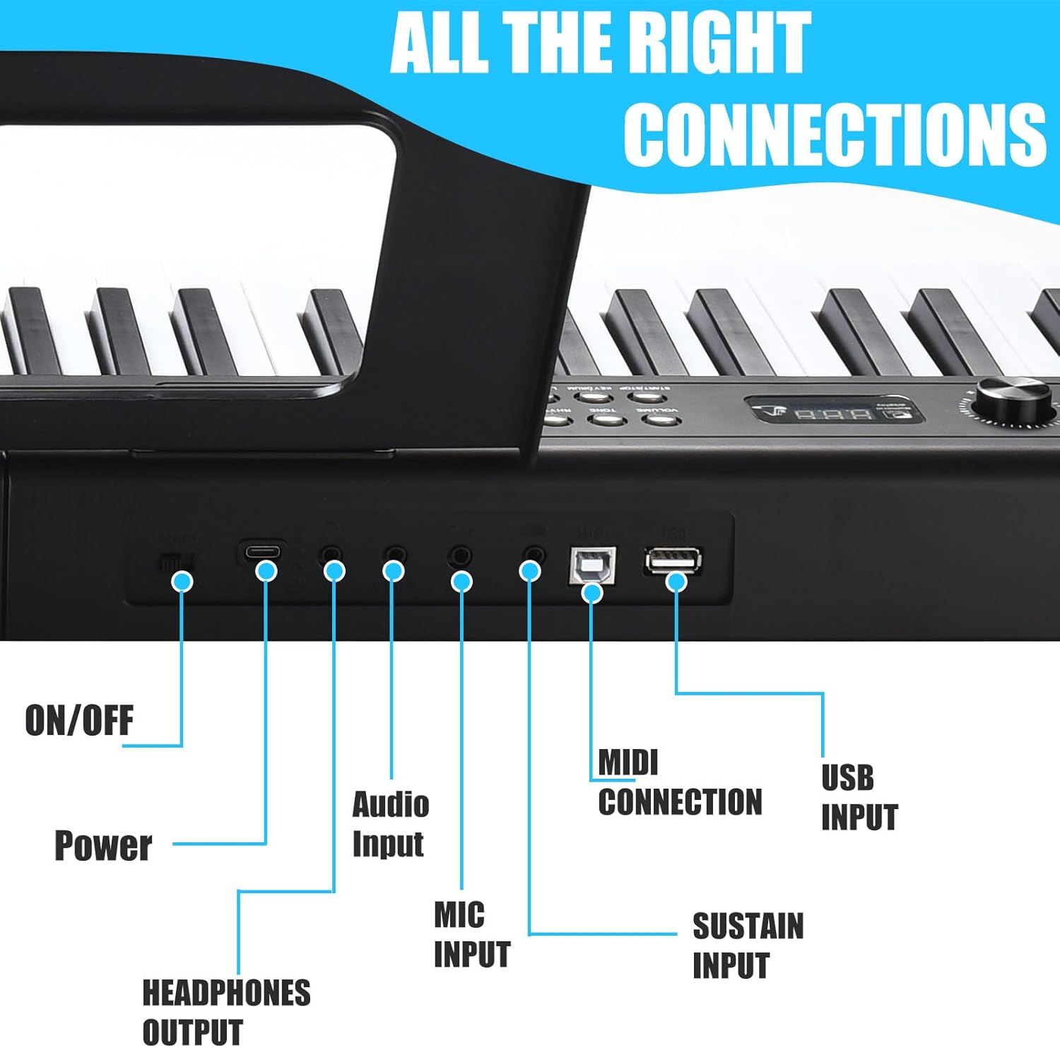 88 Key Keyboard Piano, Semi Weighted Electronic Digital Piano with Music Stand, Power Supply, Sustain Pedal, Stand, Bluetooth, Carrying Case, Headphones, USB-MIDI, Piano Lessons for Beginners