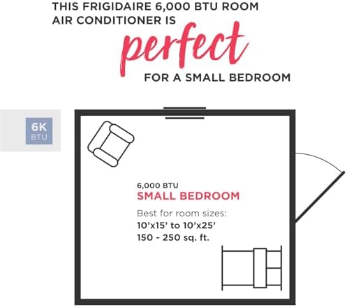 Frigidaire 6,000 BTU Window Air Conditioner and Dehumidifier, 115V, Cools up to 250 Sq. Ft. for Apartment, Dorm Room, Small/Medium Rooms, with Remote Control, White