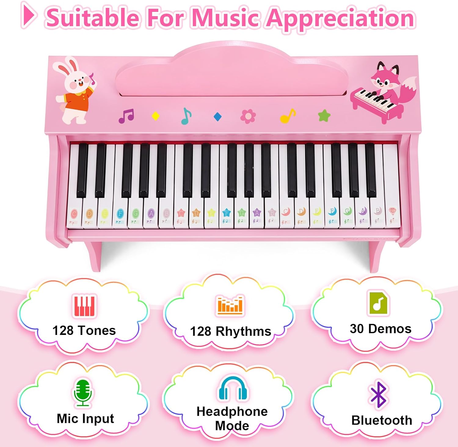 37 Keys Kids Keyboard Piano, Kids Piano Wooden Toy With Stool, DIY Stickers, Song Book, Cover, Education Musical Instruments for Girls&Boys Ages 3+