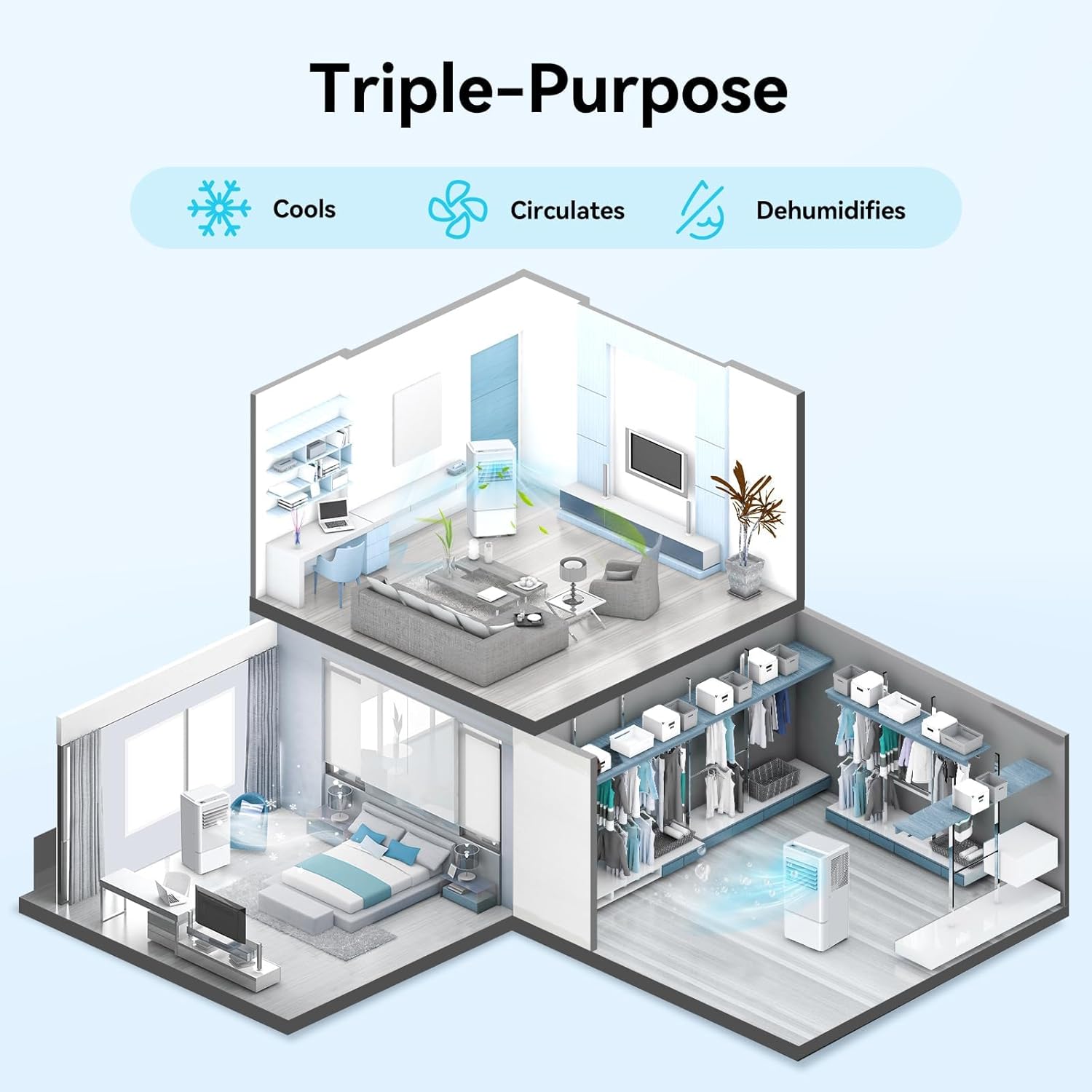 Air Choice Portable Air Conditioner, 10000 BTU Air Conditioner Portable for Room Up to 450 Sq.Ft, Remote Control, 24H Timer, Air Cooling Unit 3-in-1 as Cooler Dehumidifier Fan, Window Kit Included