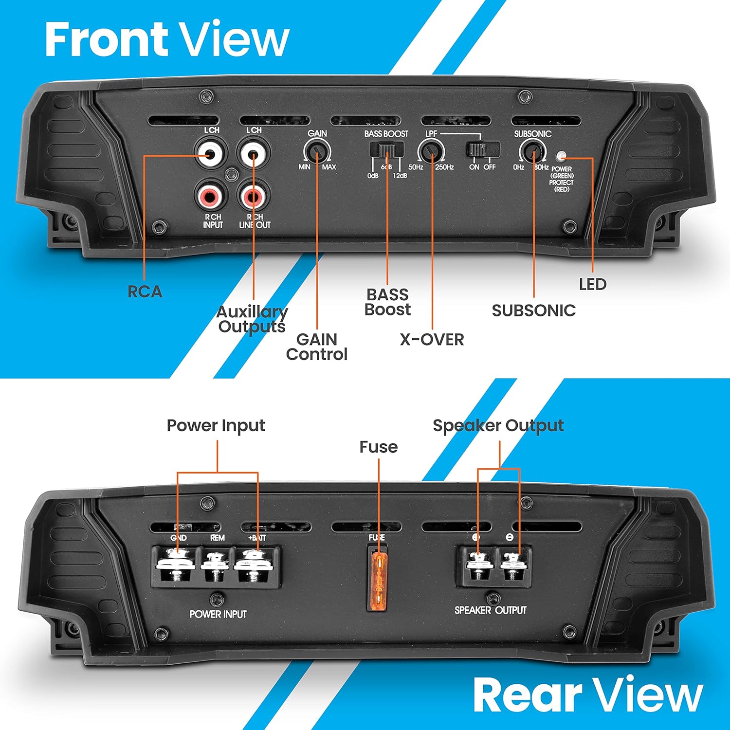 Lanzar 3000 Watt 2-Ohm Stable Monoblock Mosfet Amplifier, High-Power Car Audio Amp with Electronic Crossover Network, Bass Boost Circuit, Low Pass Filter Controls, and Nickel RCA Inputs, 13