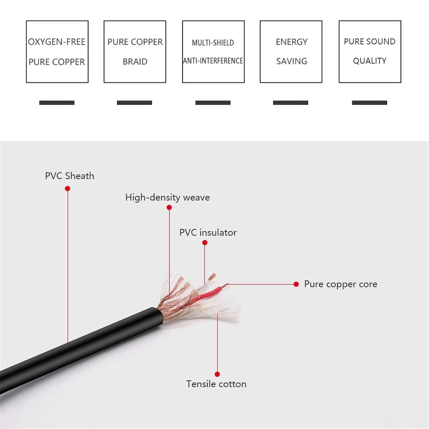 Pro Audio Cable 1PC Mic Cord Jack 6.35/6.5 Mono Male to Female 1/4'' TS to XLR Microphone Cable for Speaker Guitar Amplifier(Red,15m)