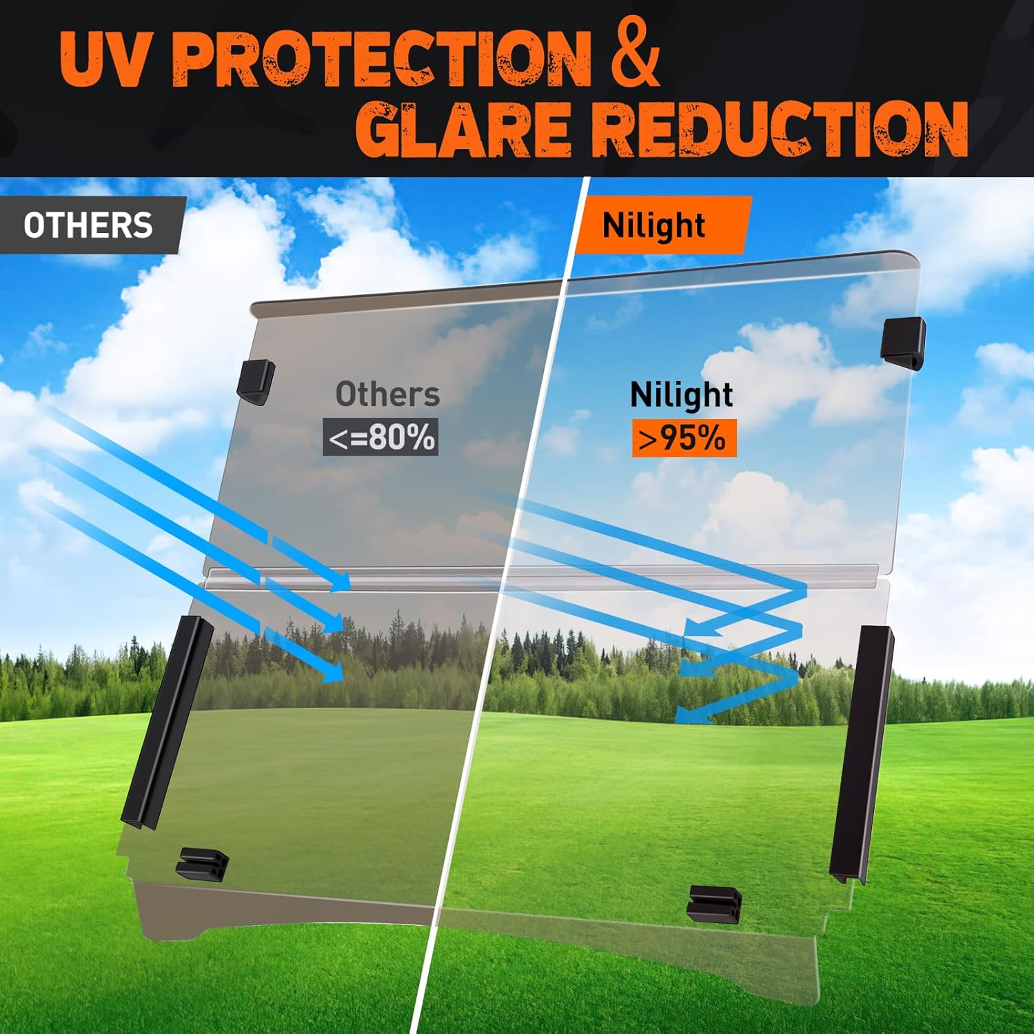 Nilight Golf Cart Windshield for Front Window Foldable UV Protection Compatible with Yamaha Drive G29 Gas or Electric Models 2007-2016 Tinted Polycarbonate (PC) Scratch and Impact Resistant