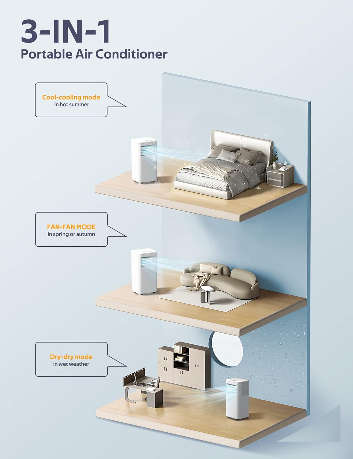 ZAFRO 8,000 BTU Portable Air Conditioners, Air Conditioners for Room up to 350 Sq.ft, Portable AC Unit with Remote/Digital Display/24Hrs Timer/Installation Kits for Home/Office/Dorms, White