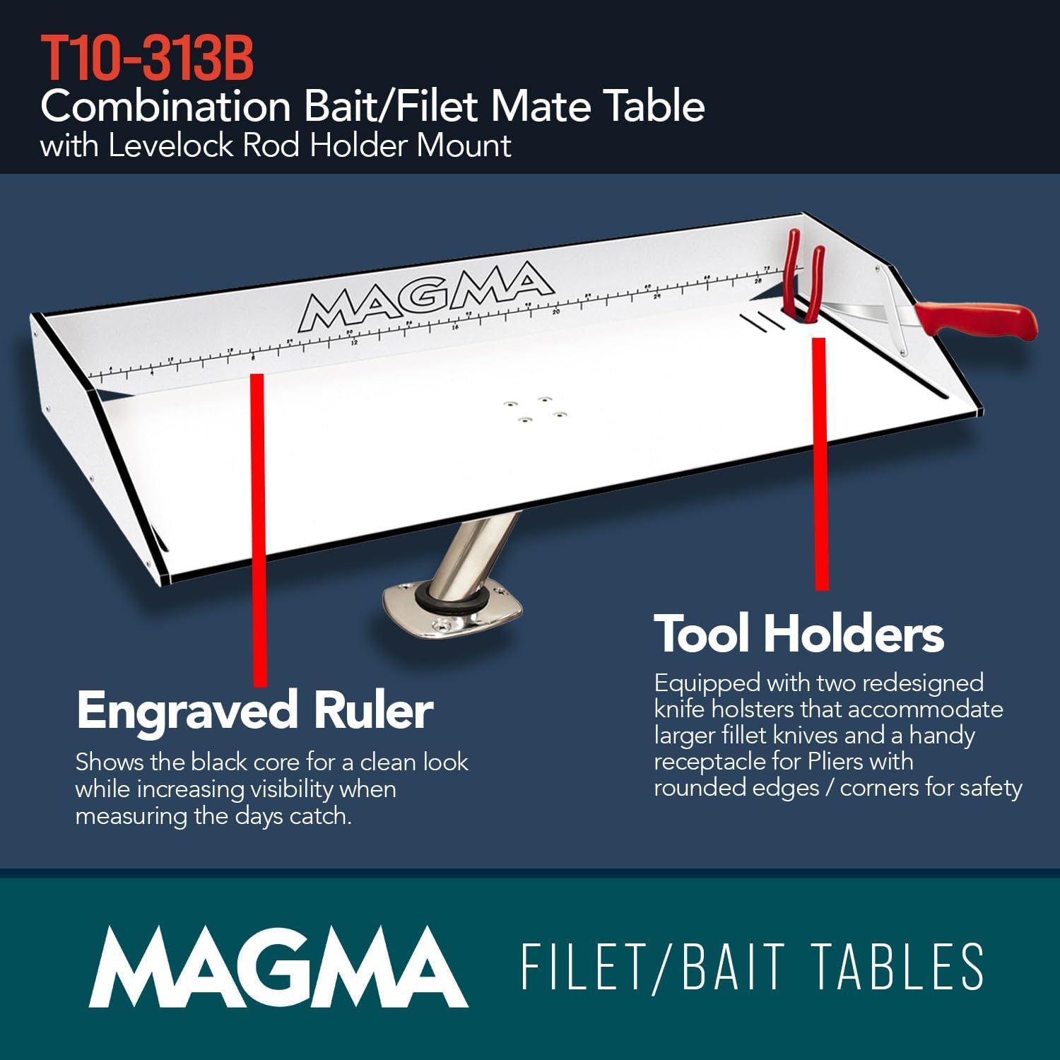 Magma Products Combination Bait/Filet Mate and Levelock Rod Holder Mount