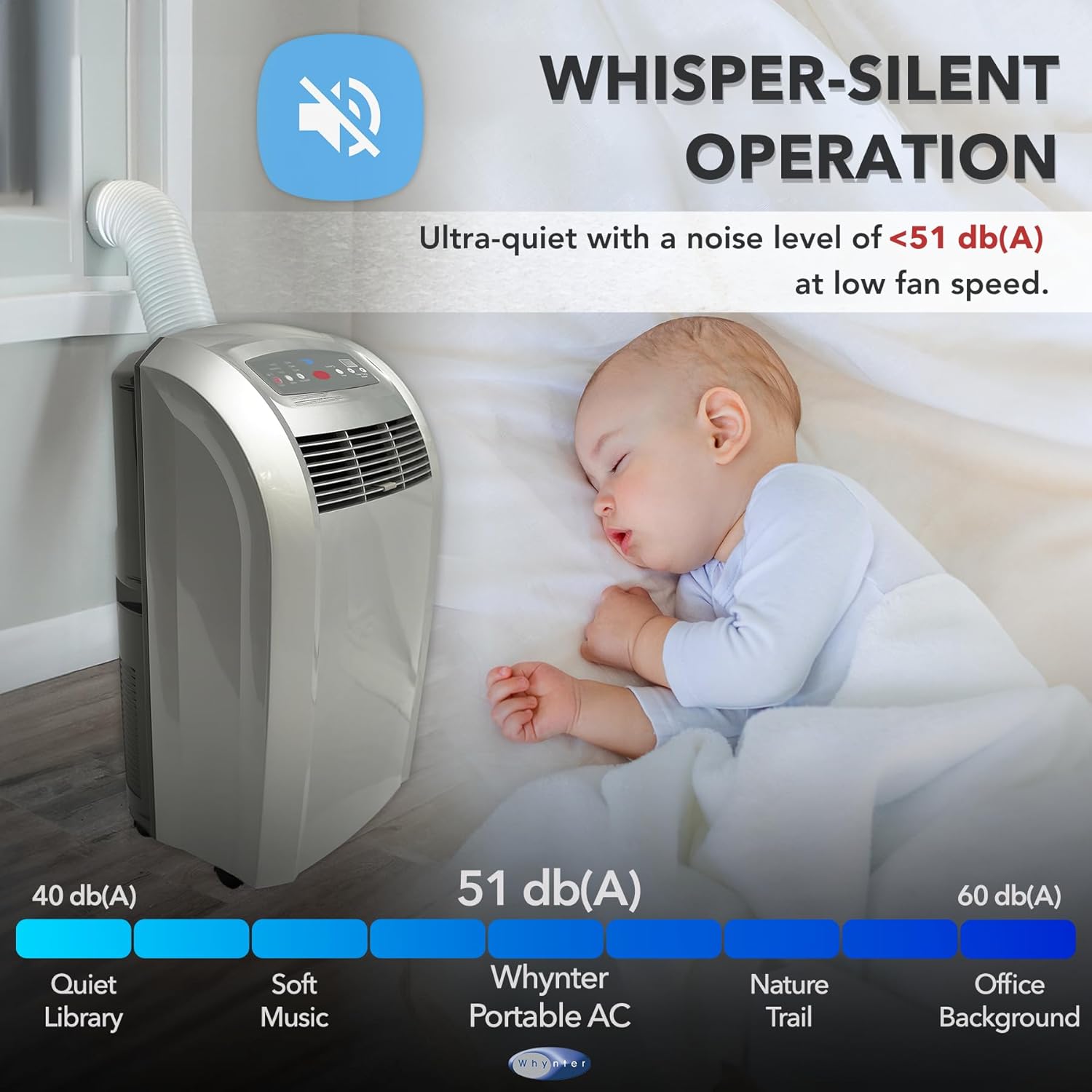 Whynter Portable Air Conditioner 12,000 BTU with Dehumidifier,& Cooling Fan for 400 Sq Ft Rooms, Includes AC Unit Window Kit, ARC-12S (5,000 BTU SACC), Platinum