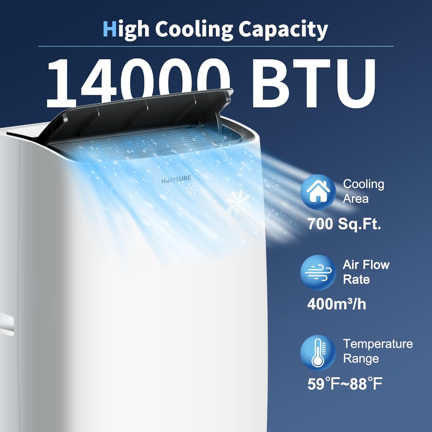 PhiloDeco Portable Air Conditioners 14000 BTU, Suitable for 420 sq ft of Rooms, 24H Timer, 5-In-1 Quiet AC Unit as Cooler Dehumidifier Fan, Remote Control Window Kit Included