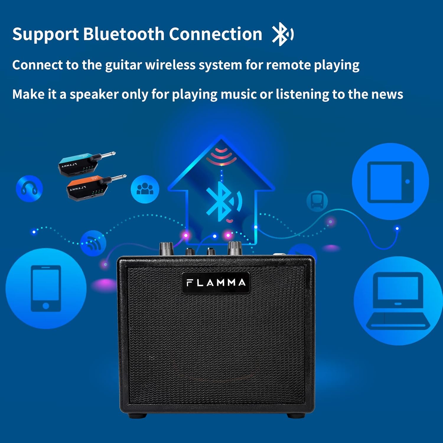 FLAMMA FA05 Electric Guitar Amplifier Combo Guitar Amp 5 Watt Support Bluetooth Headphone 7 Preamp Models Built-in Mod Reverb Delay Chorus Effects 40 Drum Machine for Performance Practice Recording