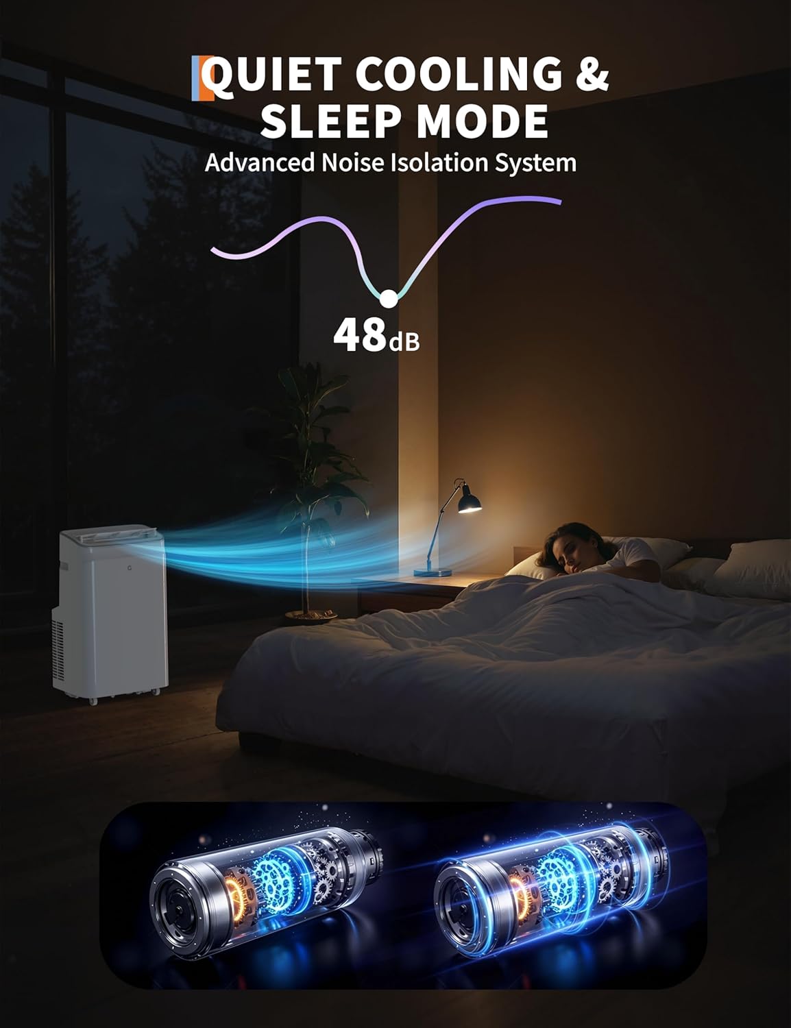 Portable Air Conditioner JHSJHS1 A018H 12000 BTU White Color