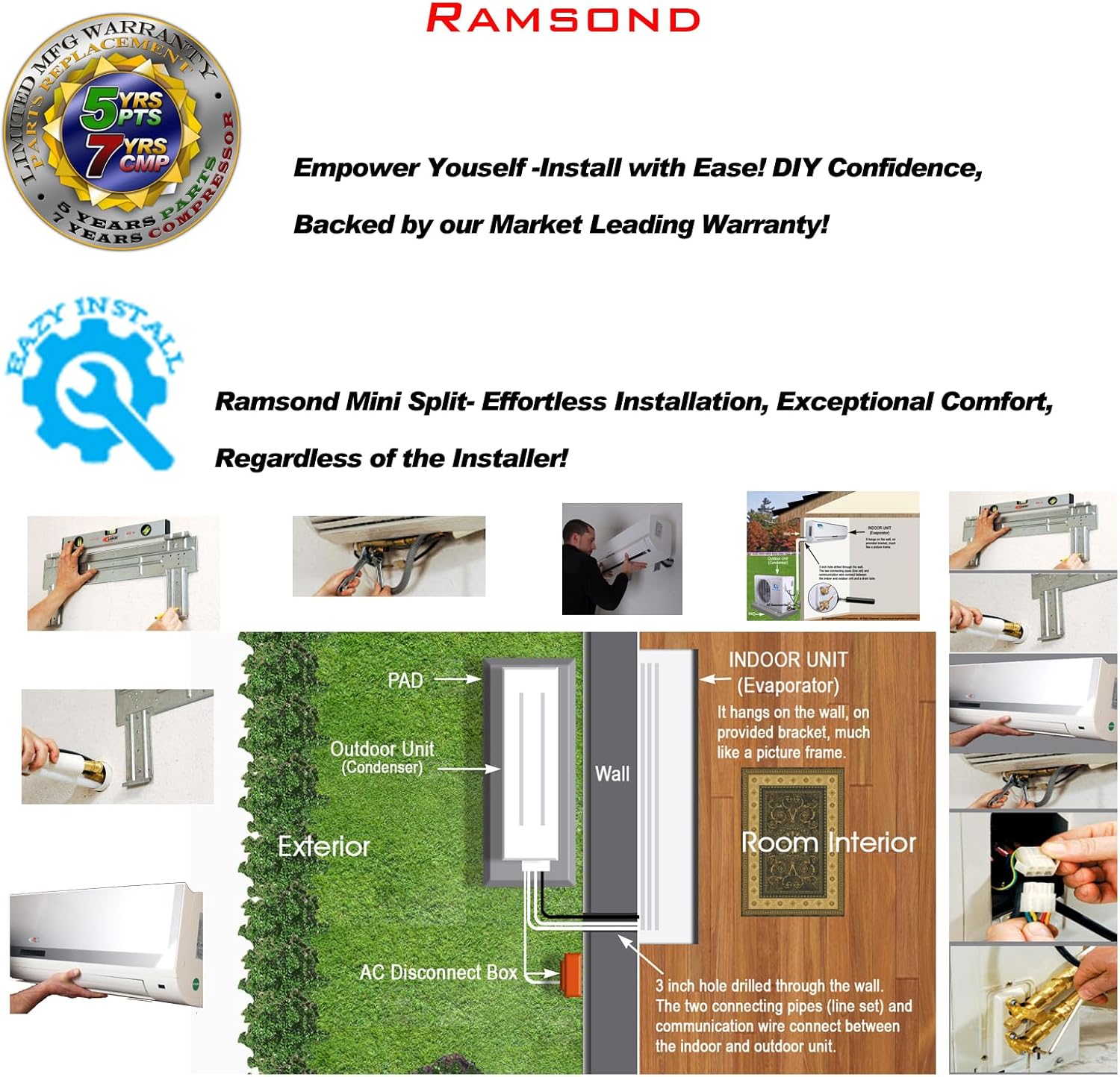 GW SERIES 12000 BTU 230 V Mini Split Ductless Air Conditioner Heat Pump 19 SEER Included Line Set Kit Compatible with Alexa and Google, White